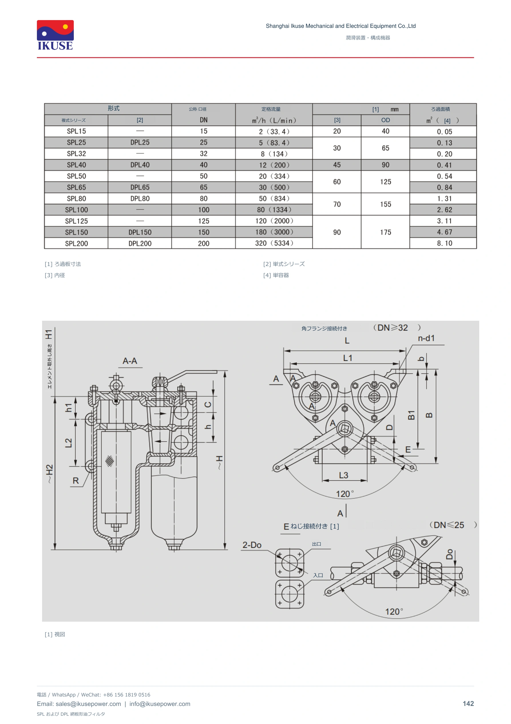 IKUSE SPL および DPL 網板形油フィルタ画像3