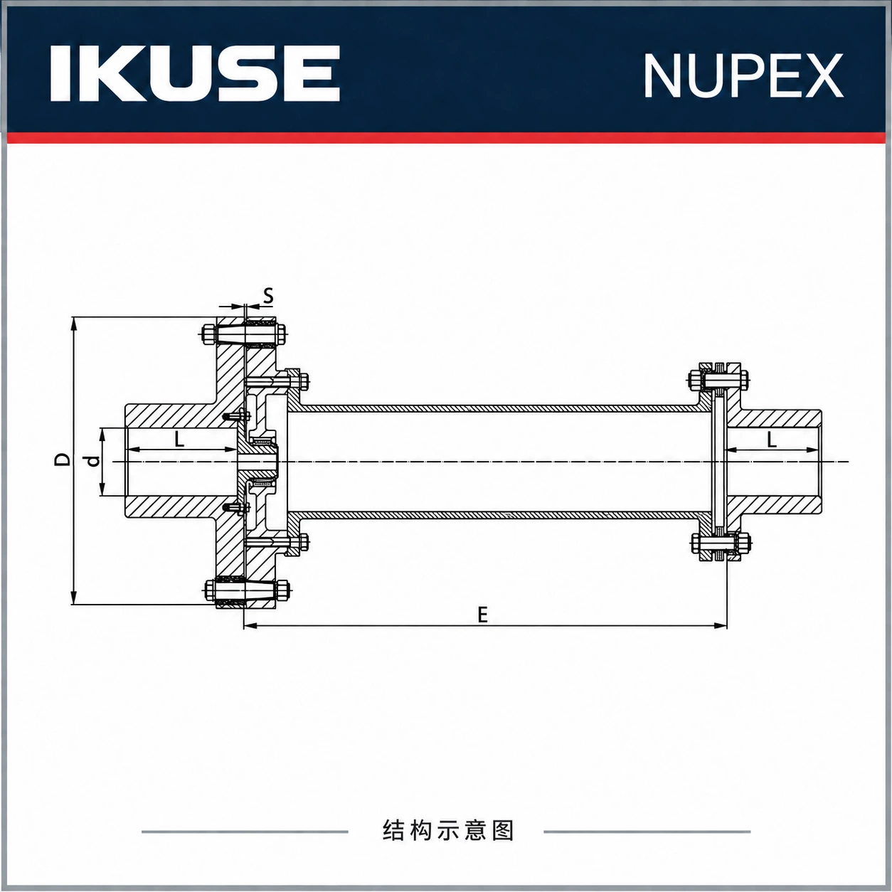 IKUSE NUPEX 弹性组合联轴器