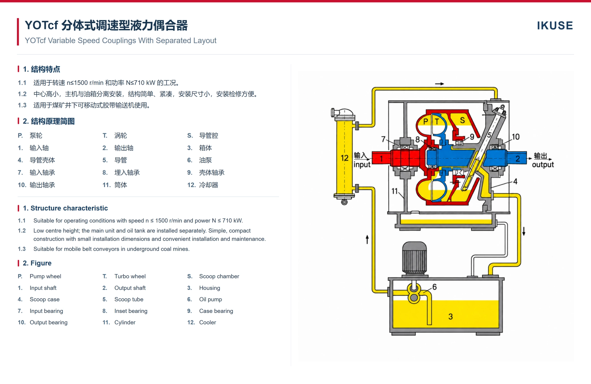 IKUSE YOTcf / YOTcL 分体式与立式调速型液力偶合器图2