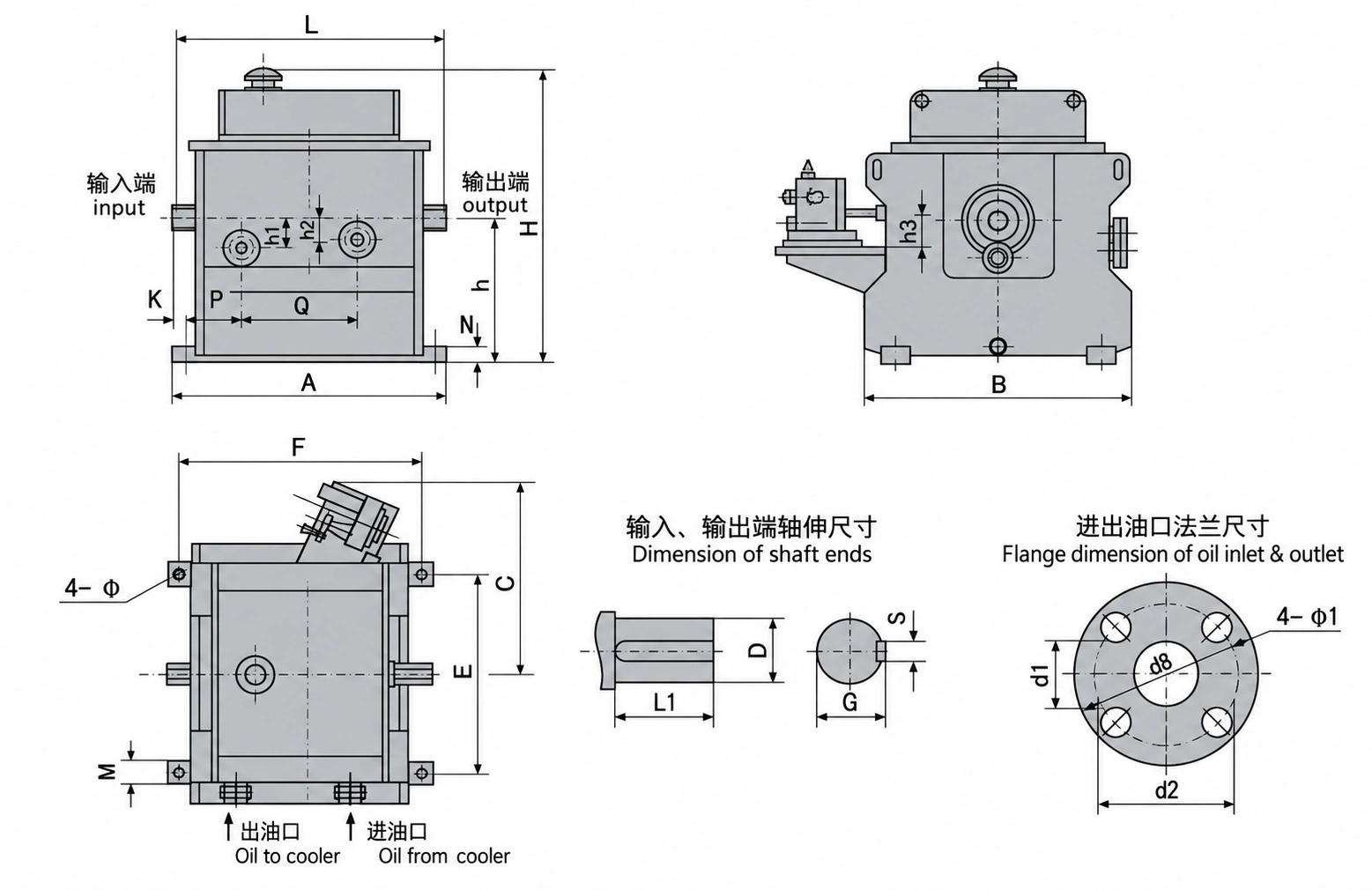 IKUSE YOTcs 箱体式调速型液力偶合器图3