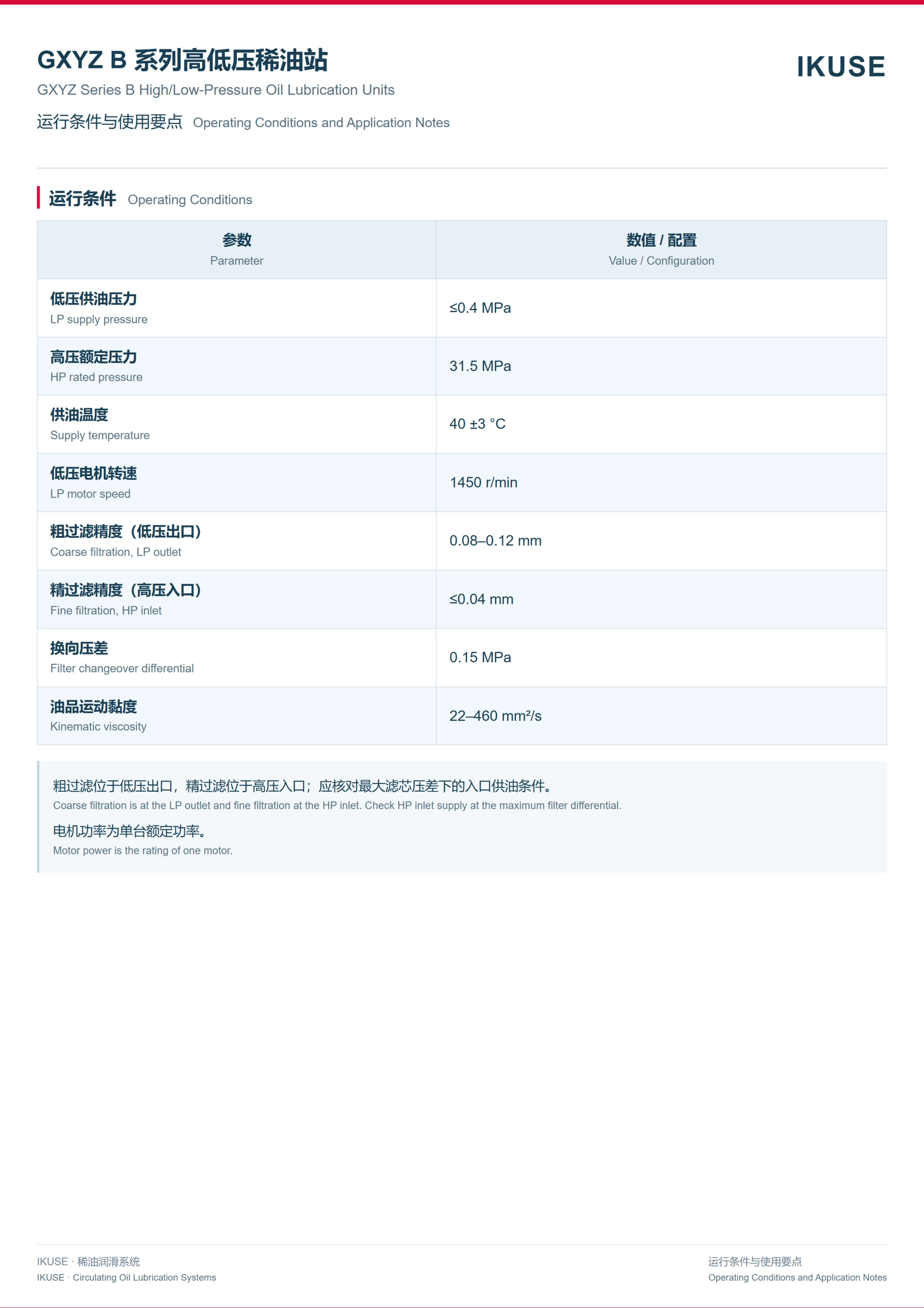 IKUSE GXYZ B 系列高低压稀油润滑装置图6
