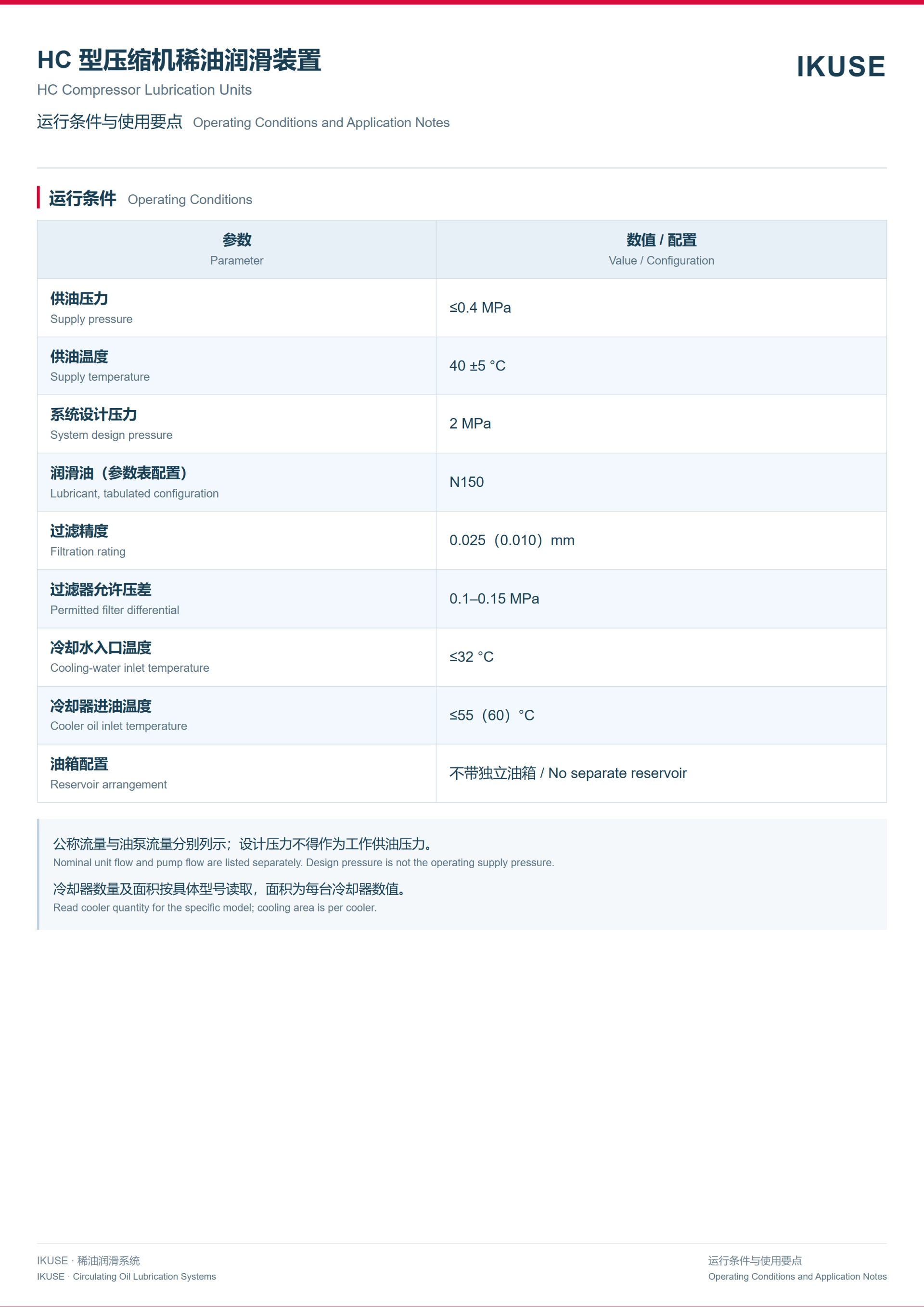 IKUSE HC 型压缩机稀油润滑装置图5