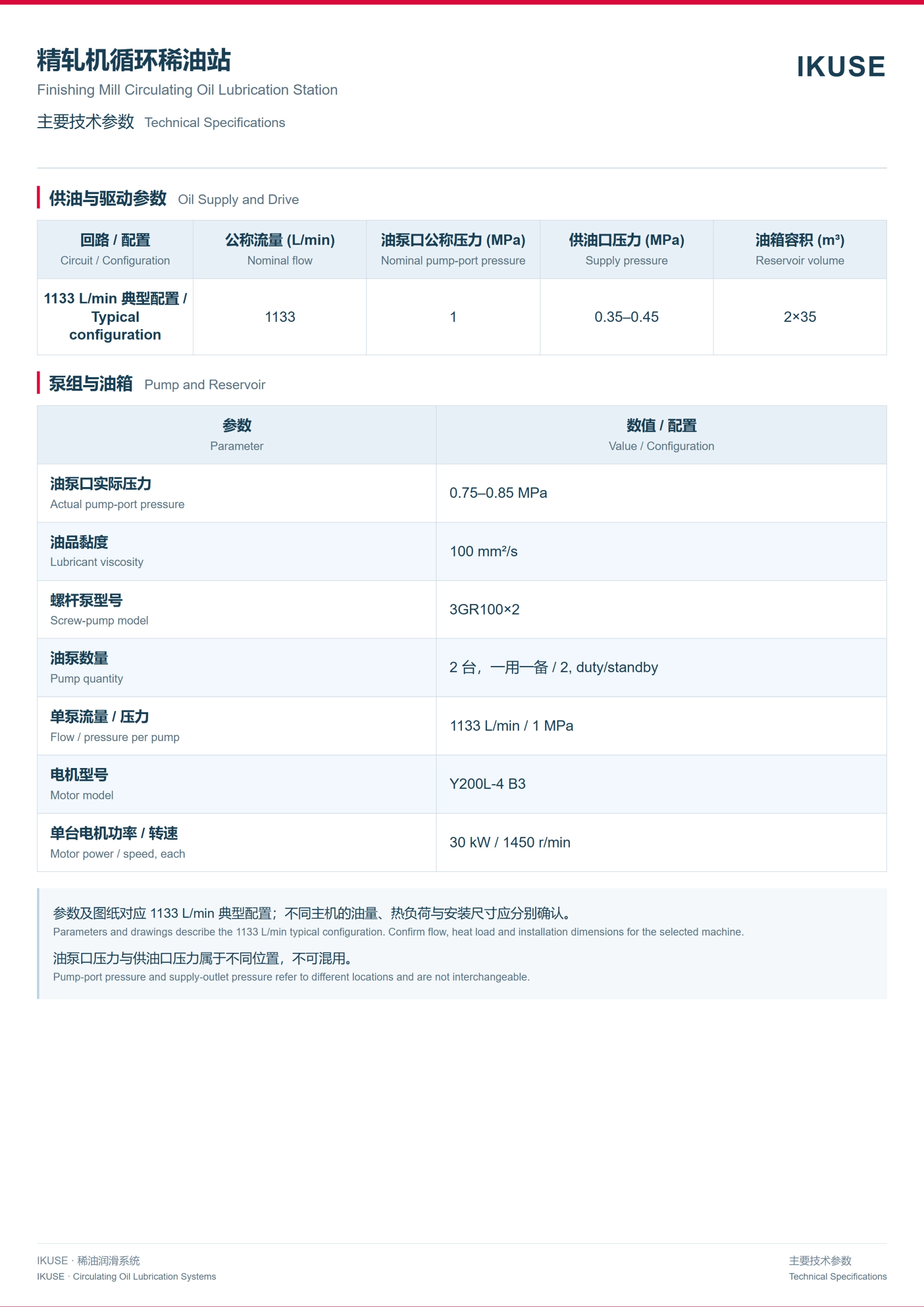 IKUSE 精轧机循环稀油润滑装置图3