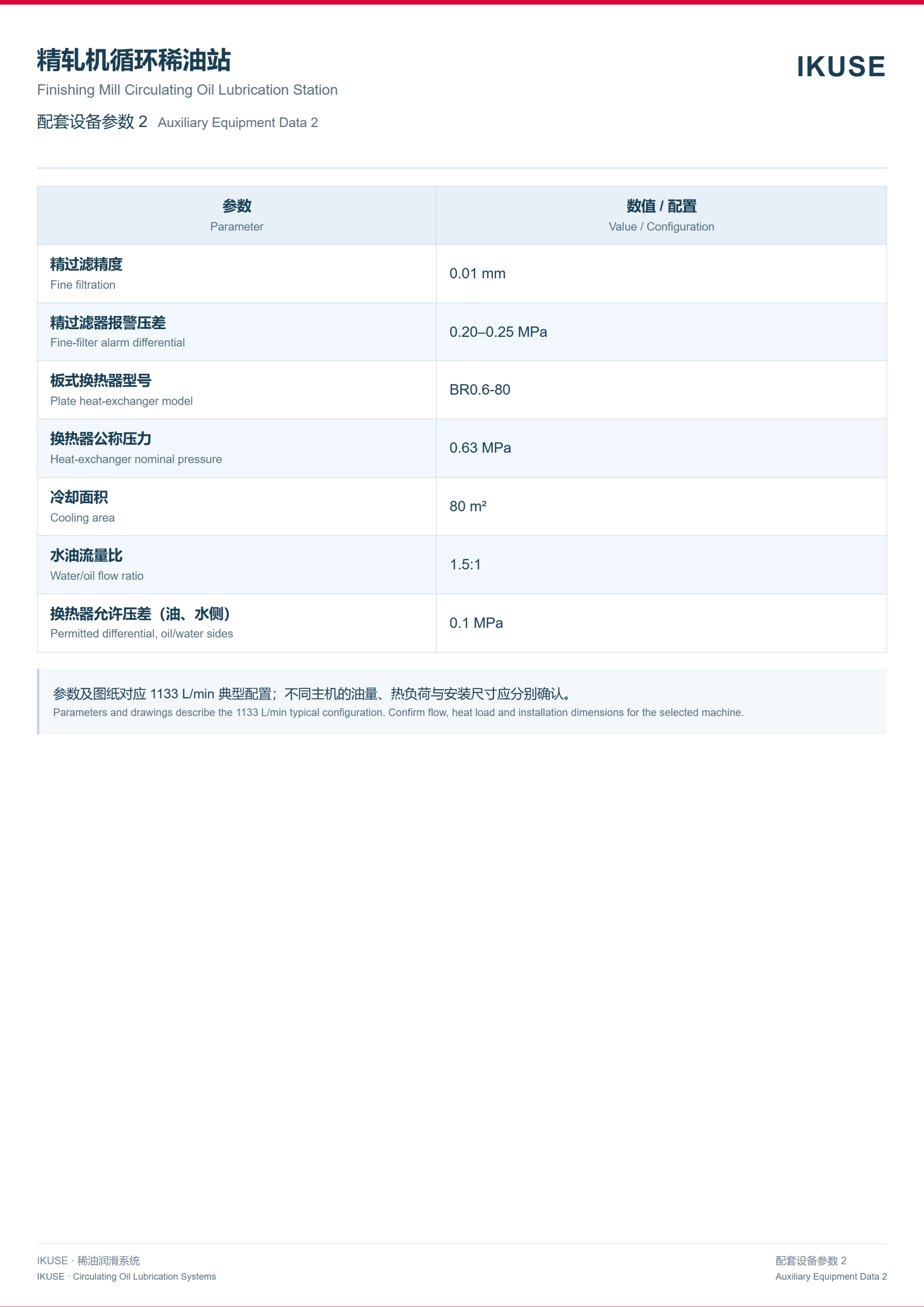 IKUSE 精轧机循环稀油润滑装置图5