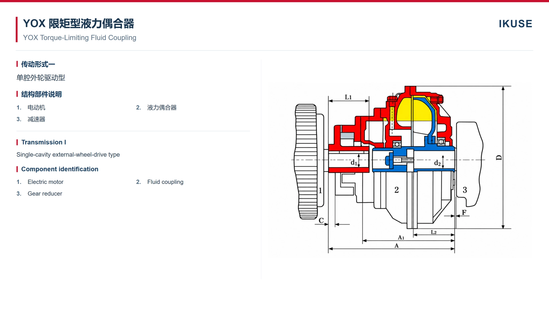 IKUSE YOX 系列限矩型液力偶合器图2
