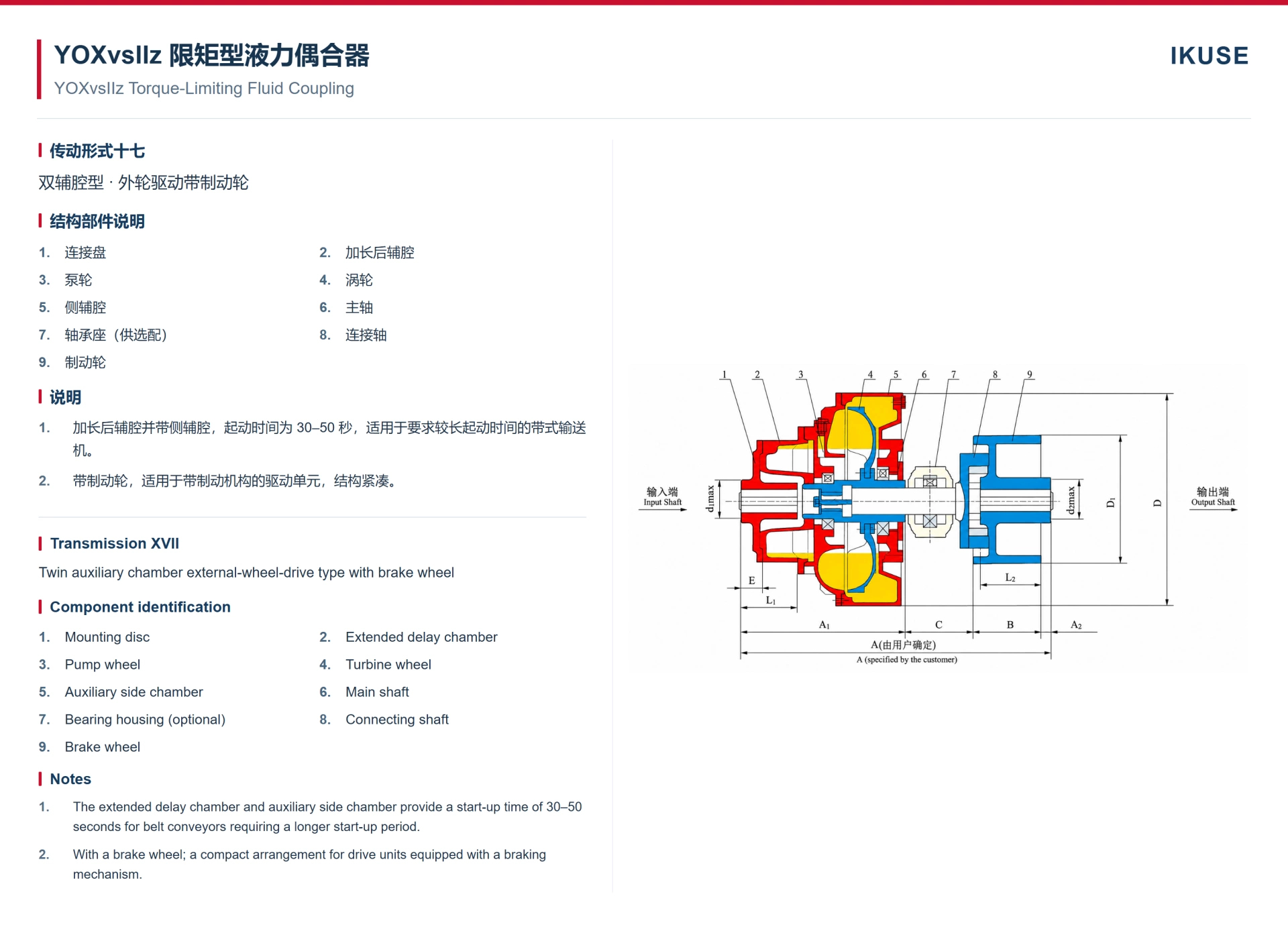 IKUSE YOXvs 系列双辅腔液力偶合器图10
