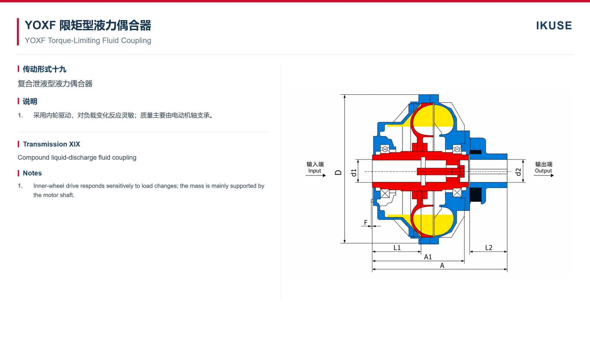IKUSE YOX 系列限矩型液力偶合器图4