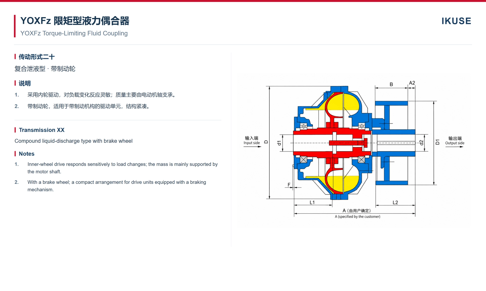 IKUSE YOX 系列限矩型液力偶合器图6