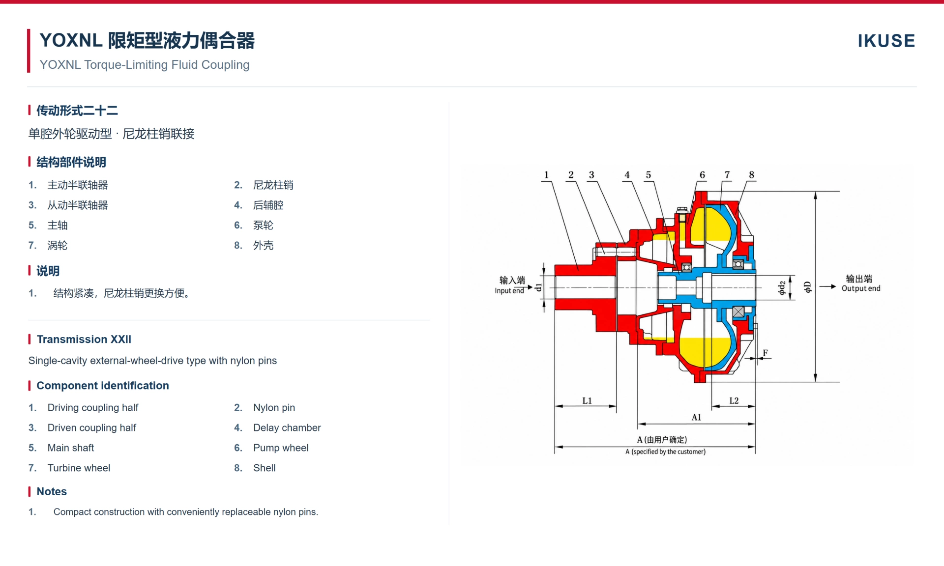 IKUSE YOX 系列限矩型液力偶合器图10