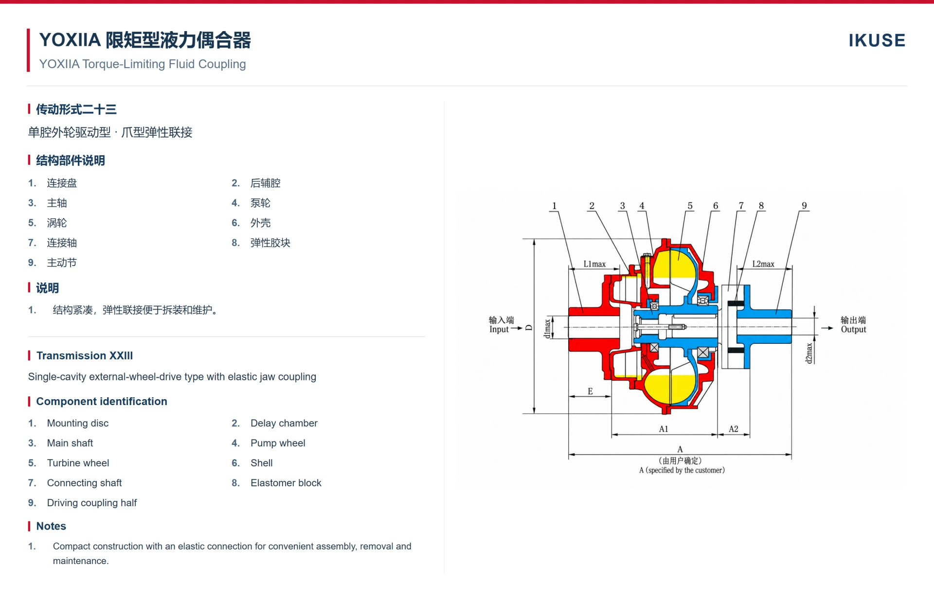 IKUSE YOX 系列限矩型液力偶合器图12