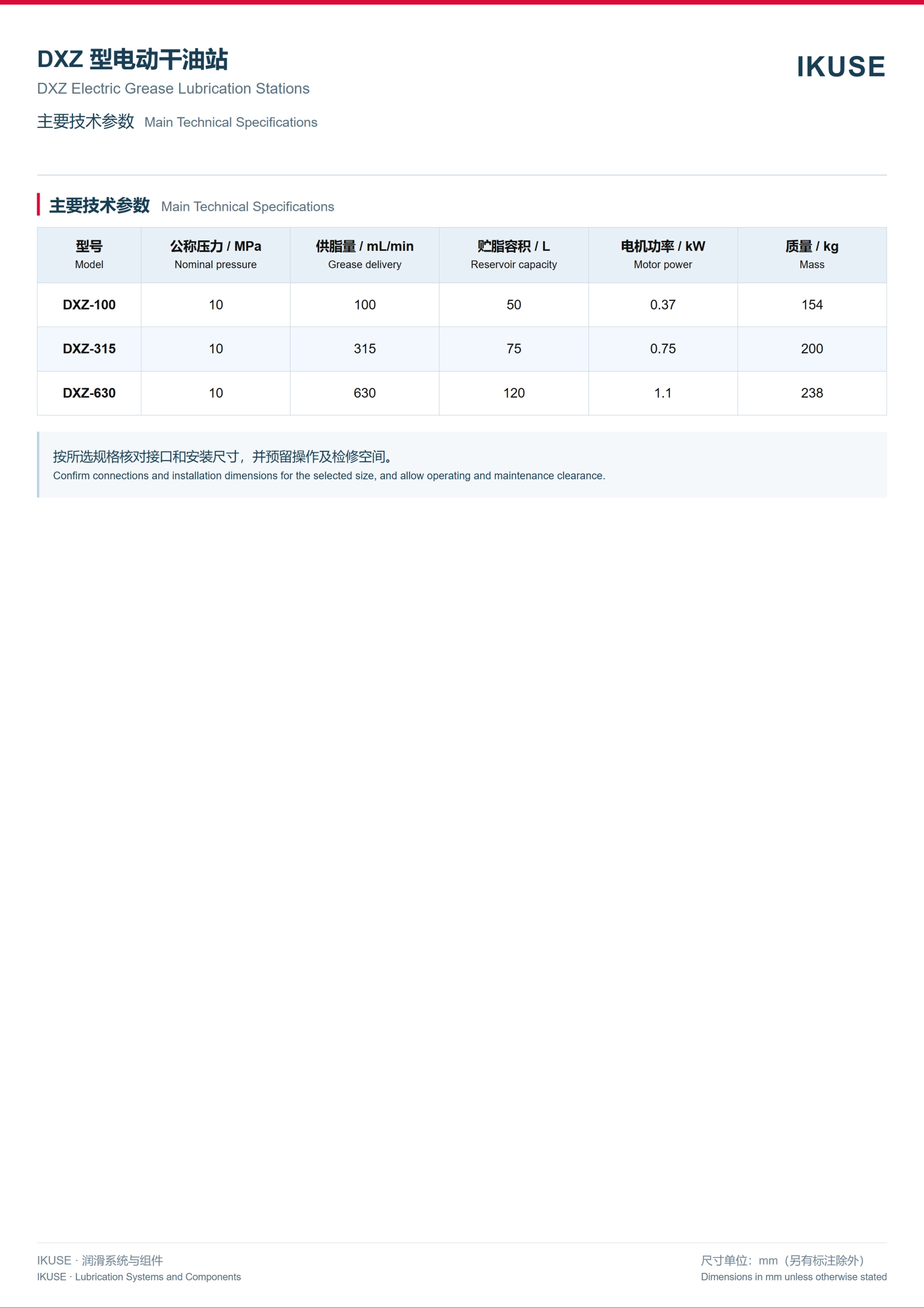 IKUSE DXZ 型电动润滑脂集中润滑装置图3