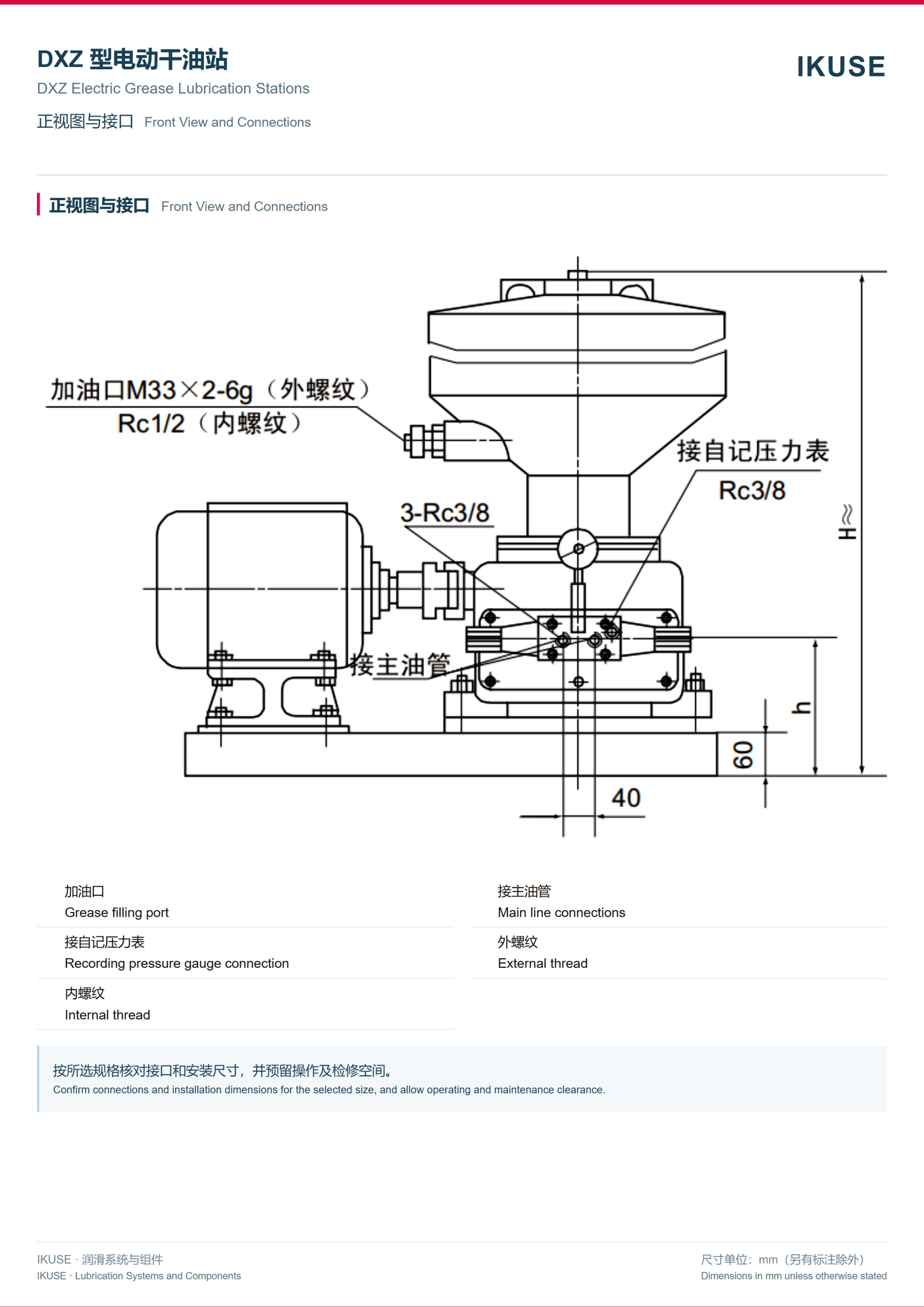 IKUSE DXZ 型电动润滑脂集中润滑装置图6