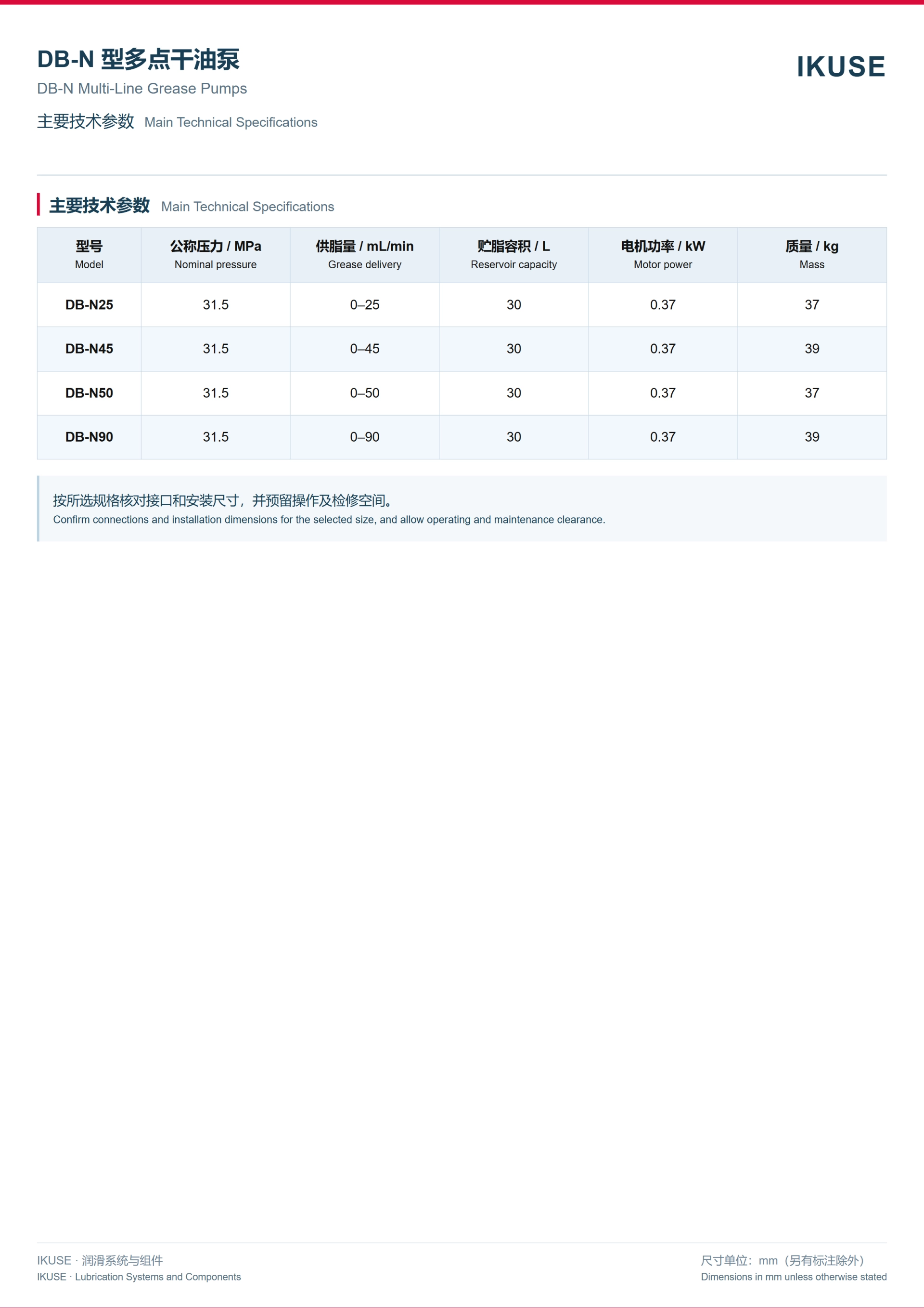 IKUSE DB-N 型多点润滑脂泵图3