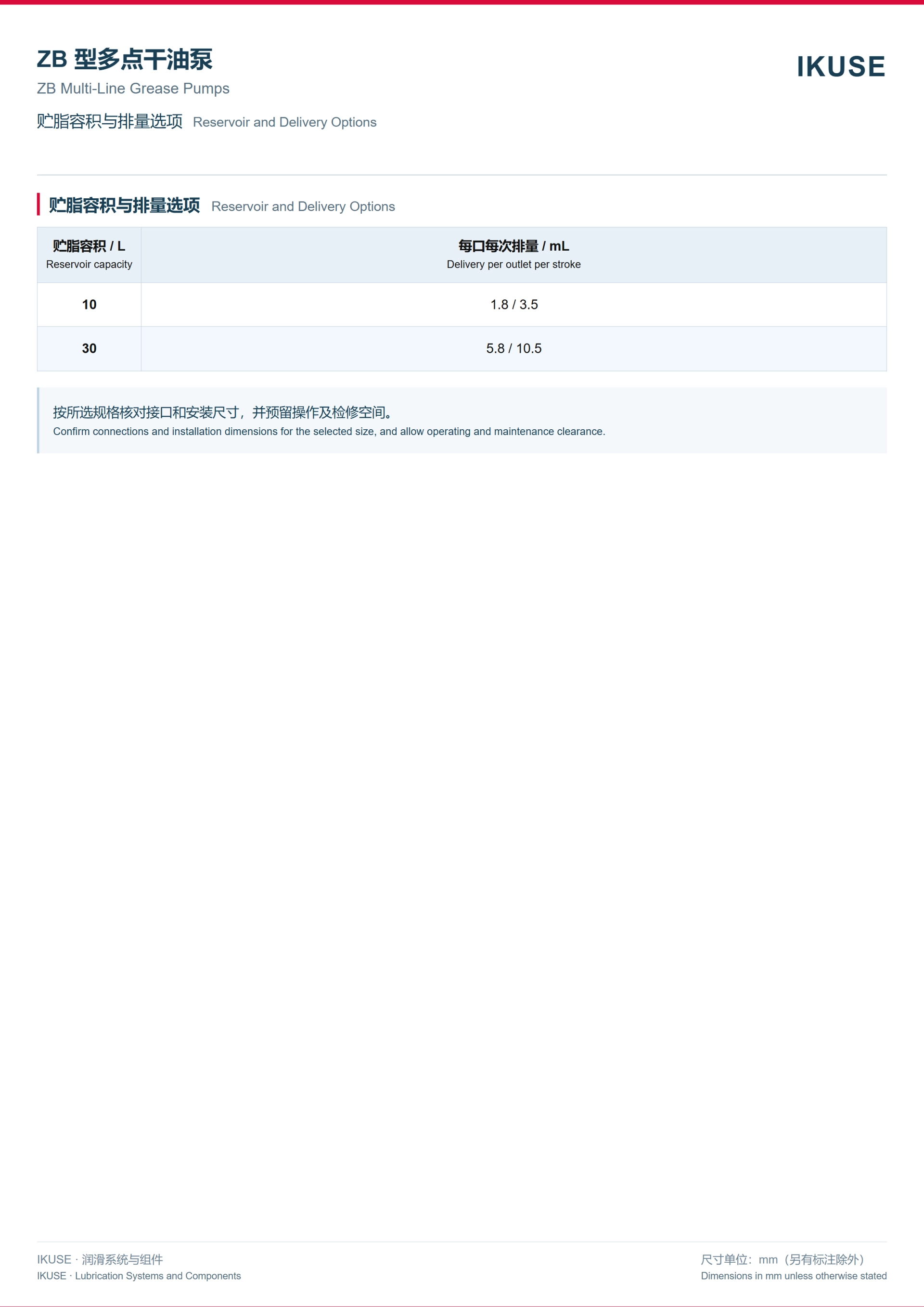 IKUSE ZB 型多点润滑脂泵图4