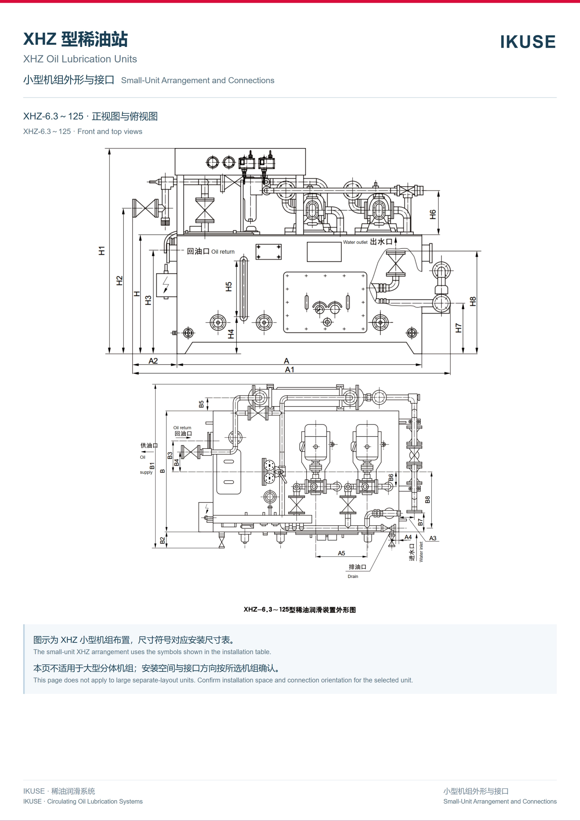 IKUSE XHZ 型稀油润滑装置图2