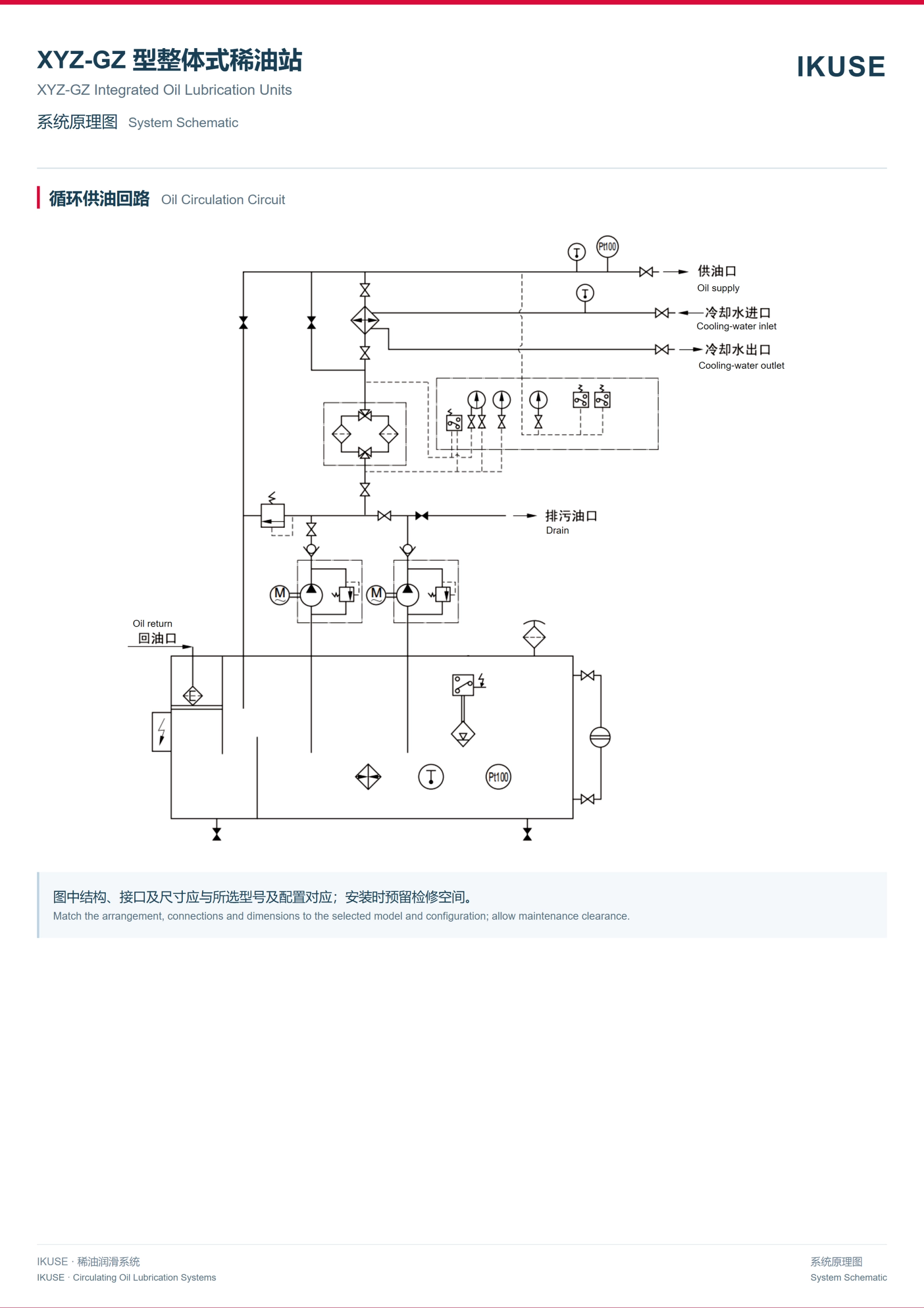 IKUSE XYZ-GZ 型整体式稀油润滑装置图7