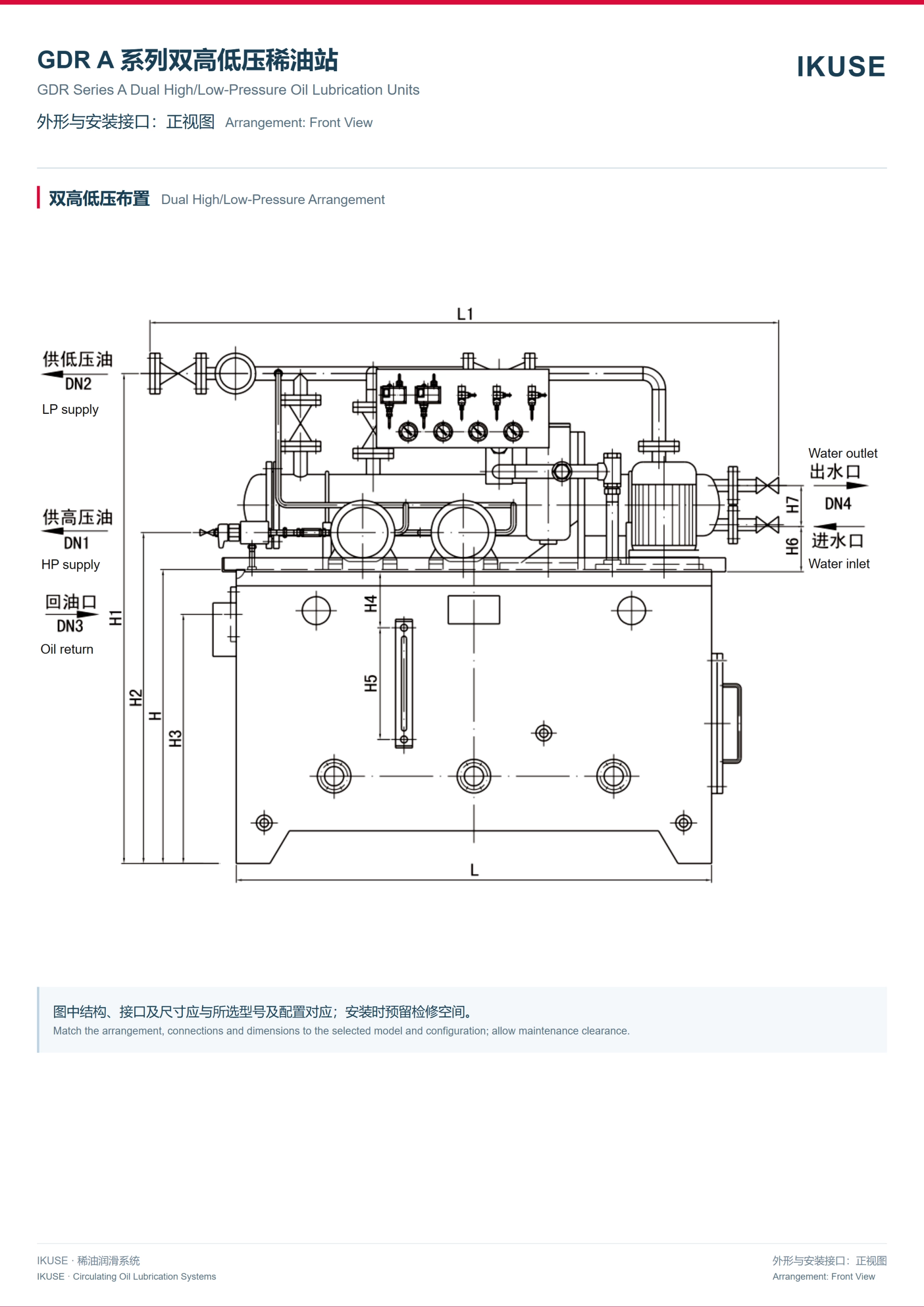 IKUSE GDR A 系列双高低压稀油润滑装置图2