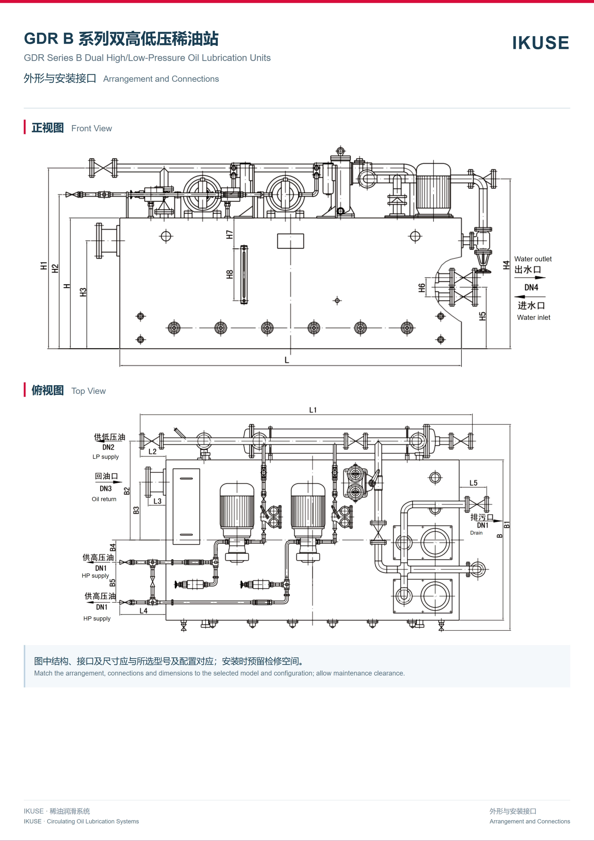 IKUSE GDR B 系列双高低压稀油润滑装置图2