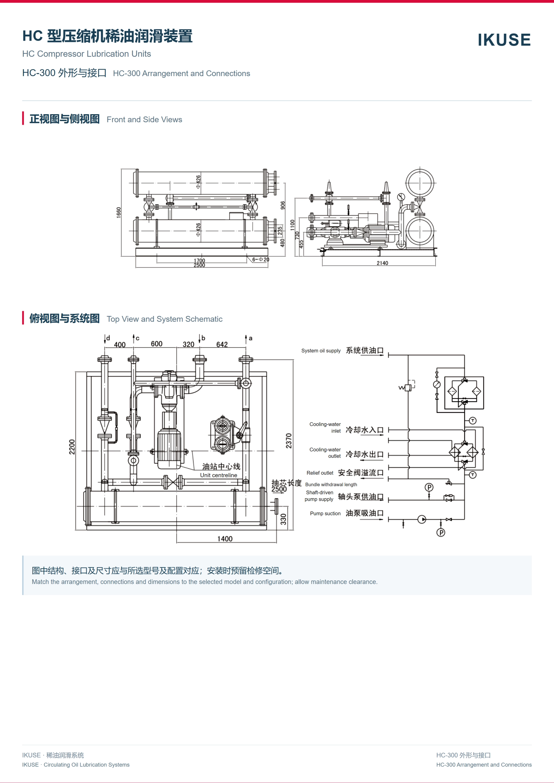 IKUSE HC 型压缩机稀油润滑装置图3