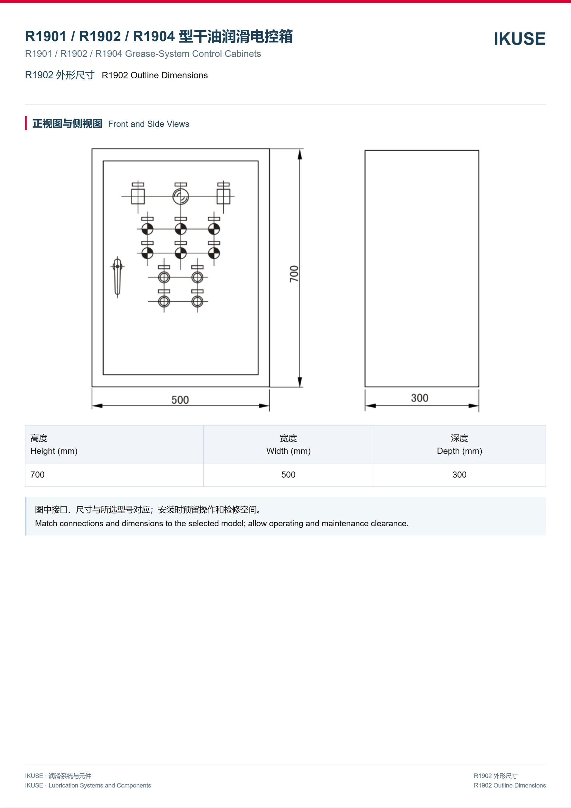 IKUSE R1901 / R1902 / R1904 型润滑脂集中润滑电控箱图4