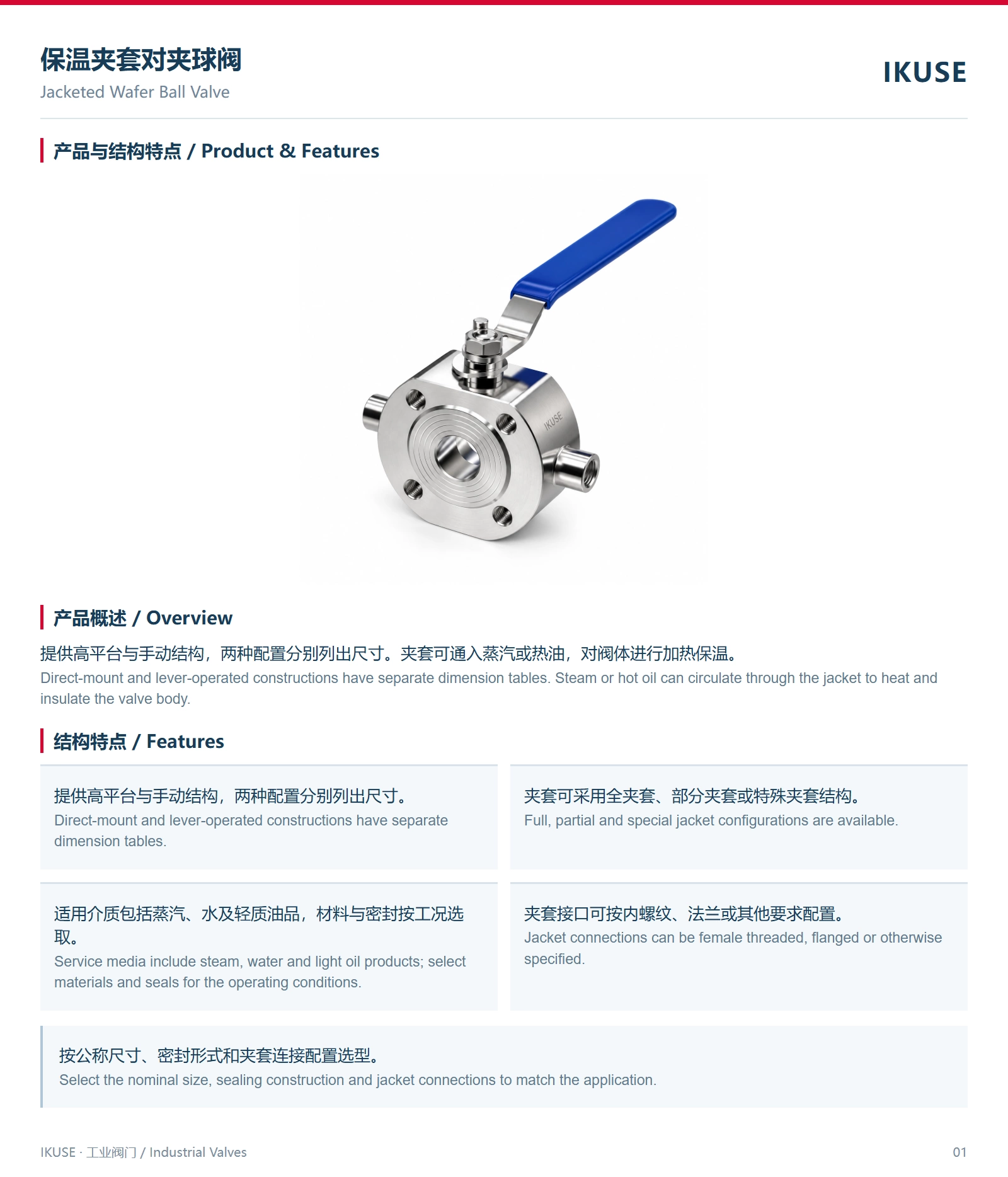 产品与结构特点