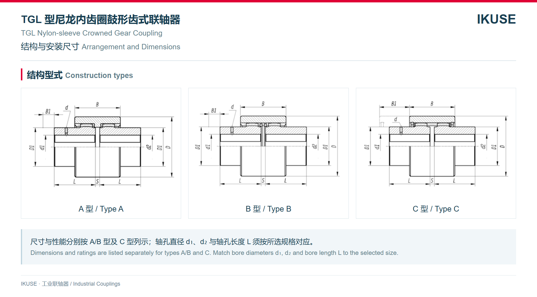 IKUSE TGL 型尼龙内齿圈鼓形齿式联轴器图2