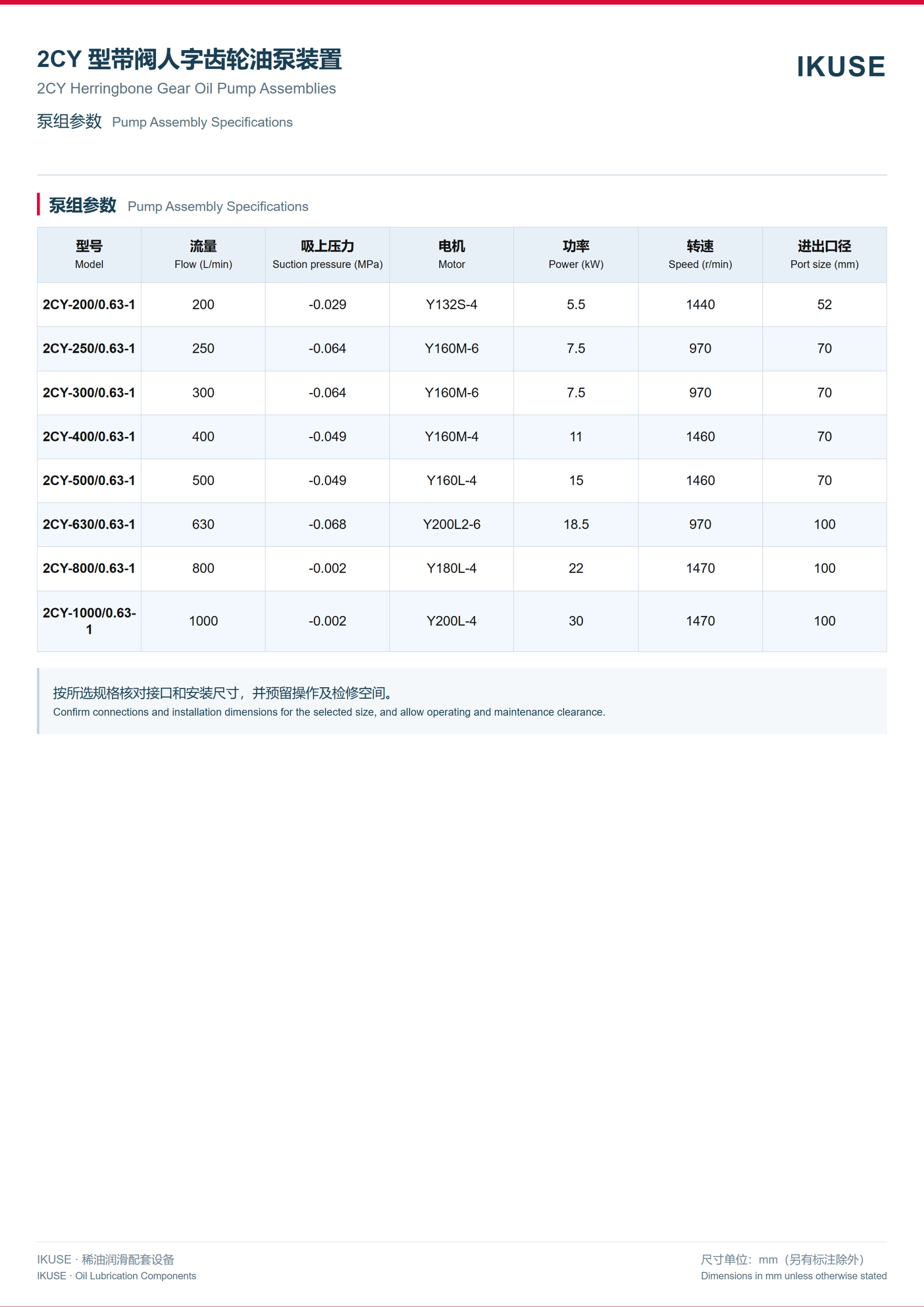 IKUSE 2CY 型带阀人字齿轮油泵装置图3