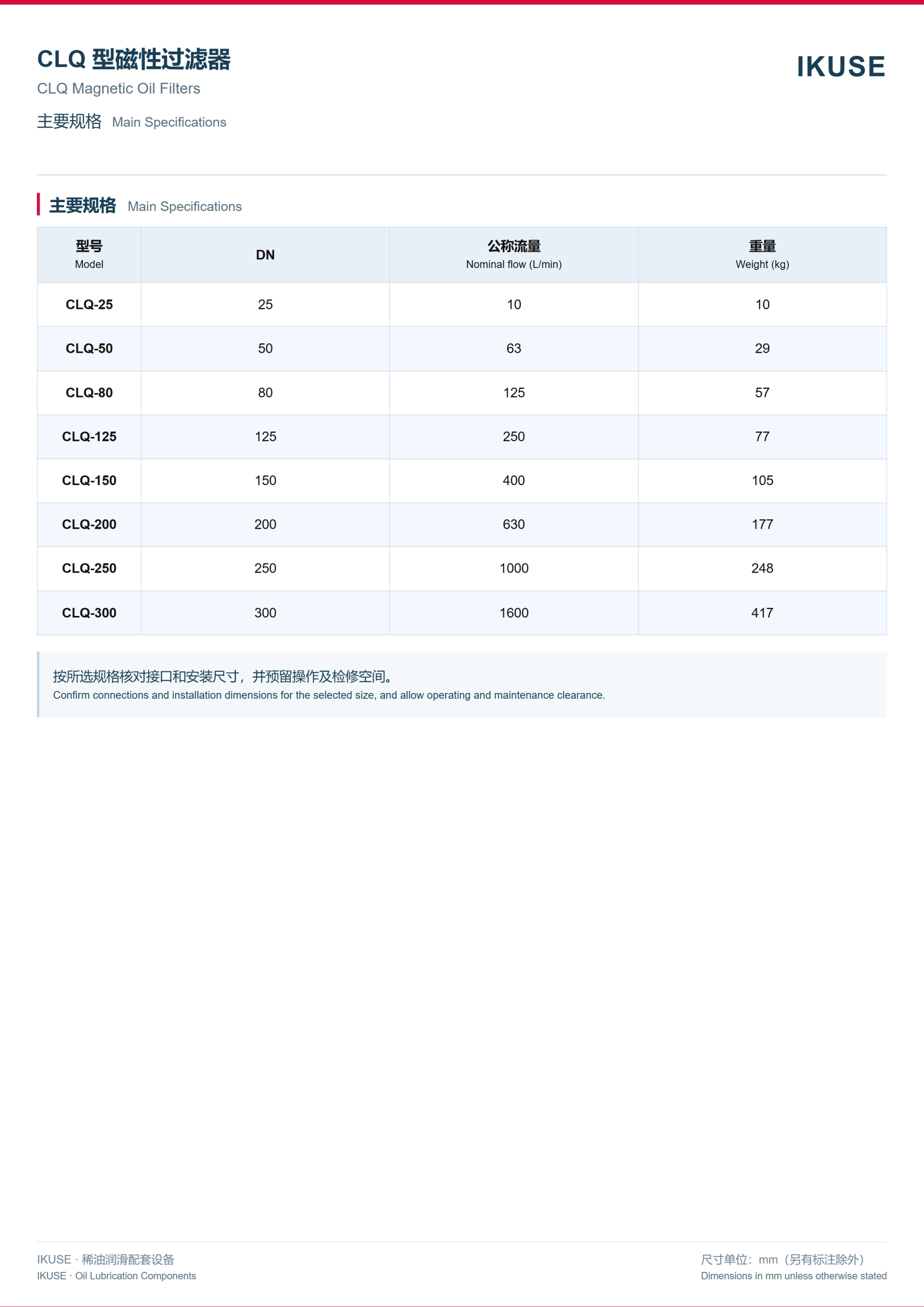 IKUSE CLQ 型磁性过滤器图3