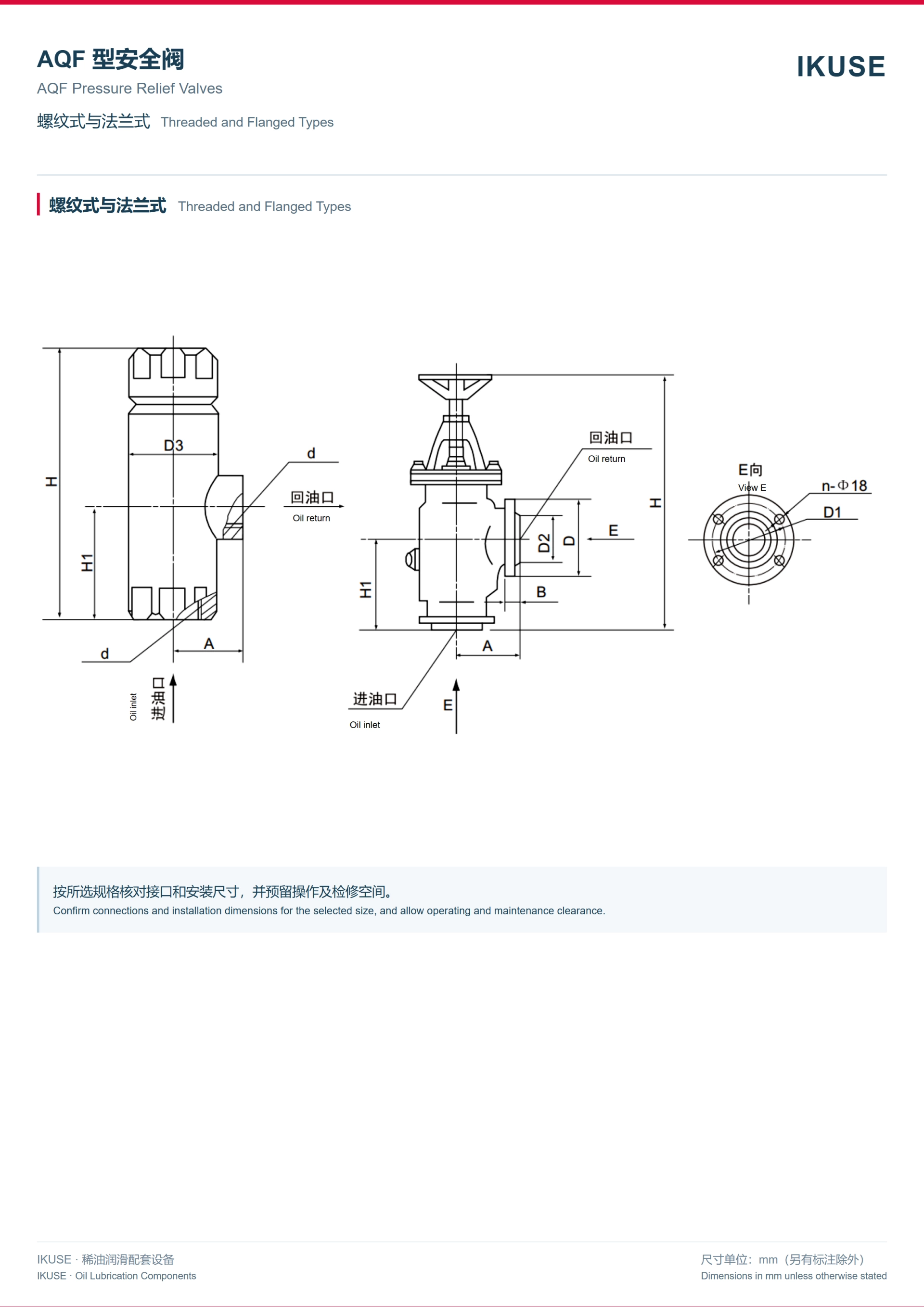 IKUSE AQF 型安全阀图4