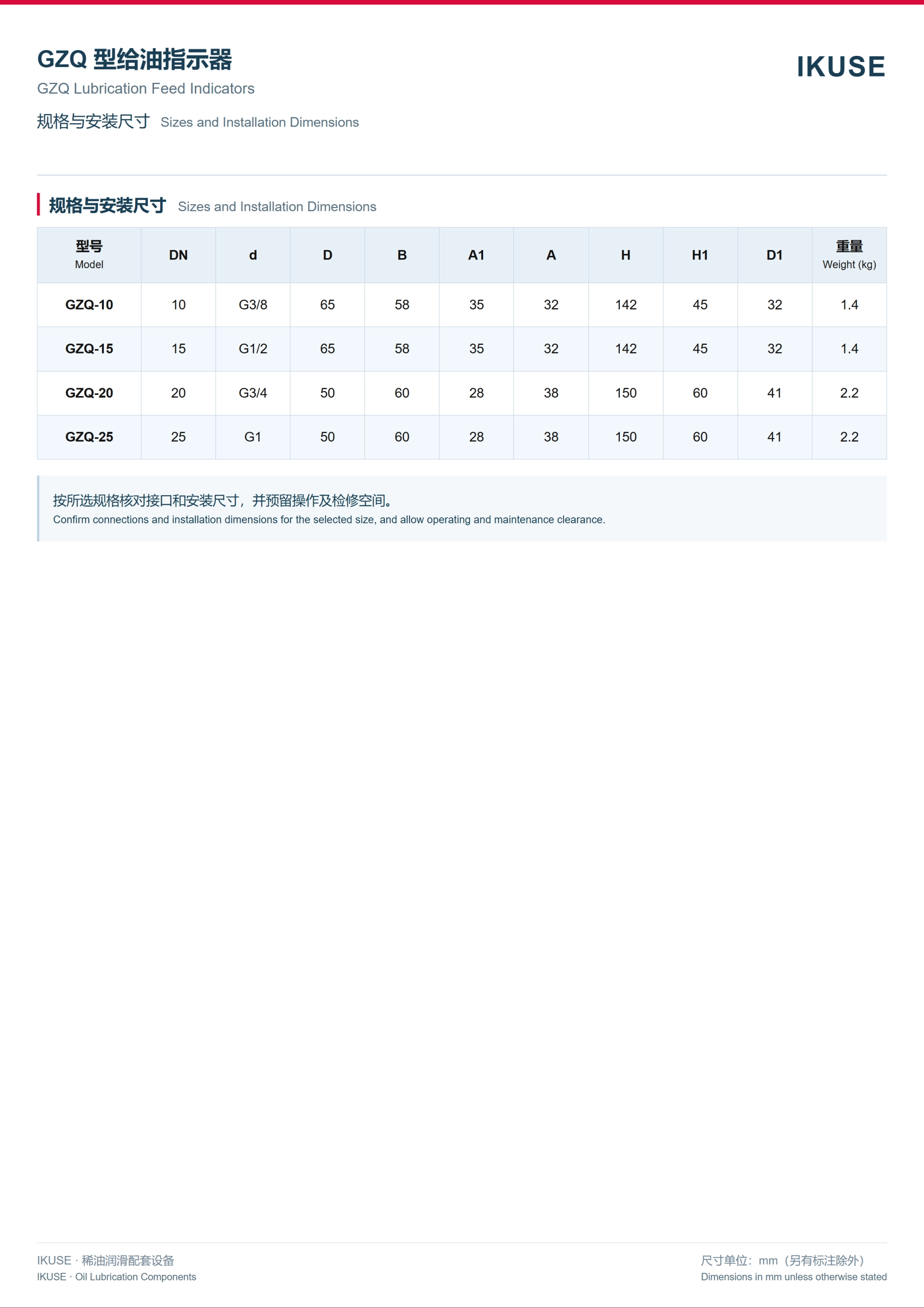 IKUSE GZQ 型给油指示器图3