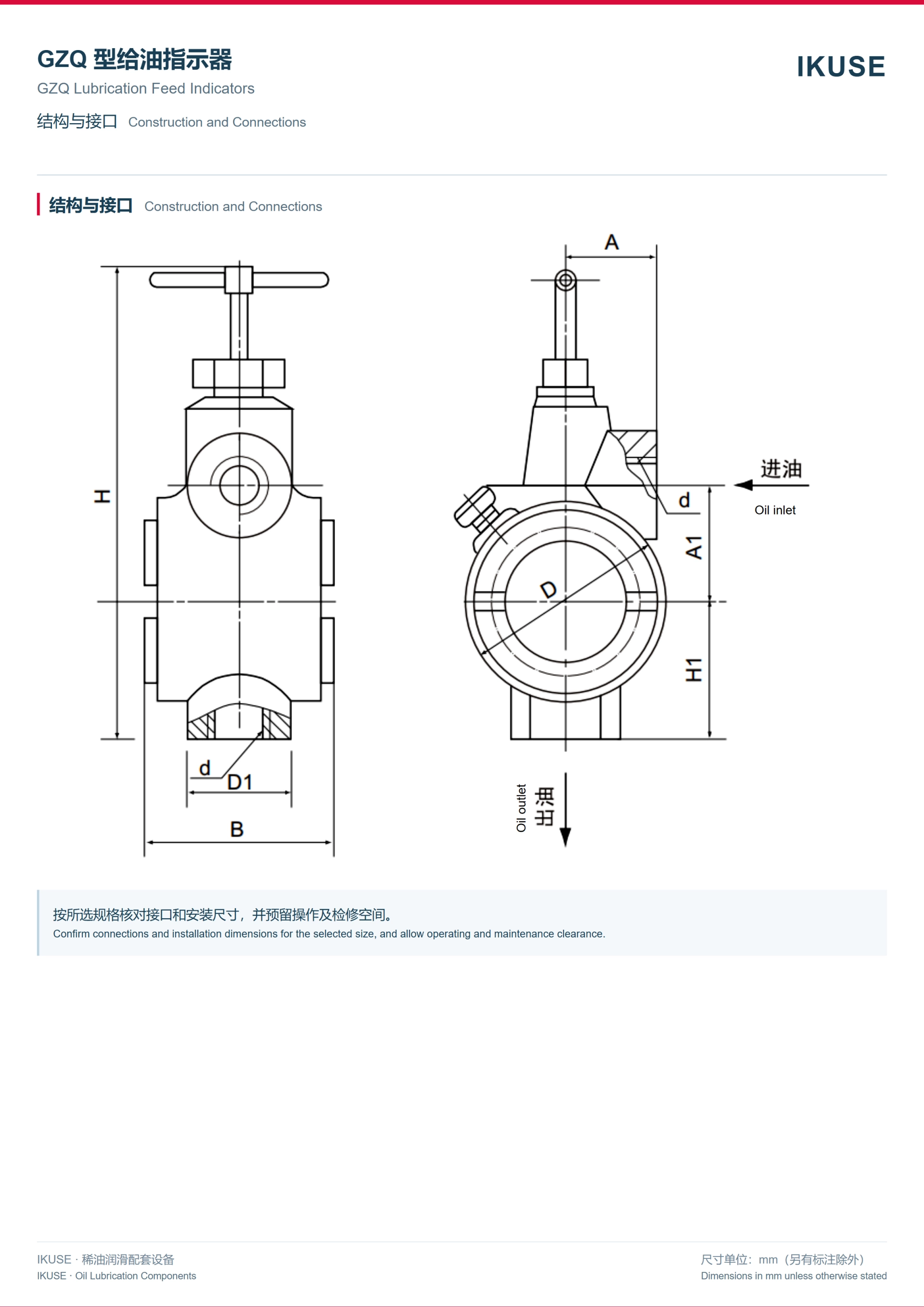 IKUSE GZQ 型给油指示器图4