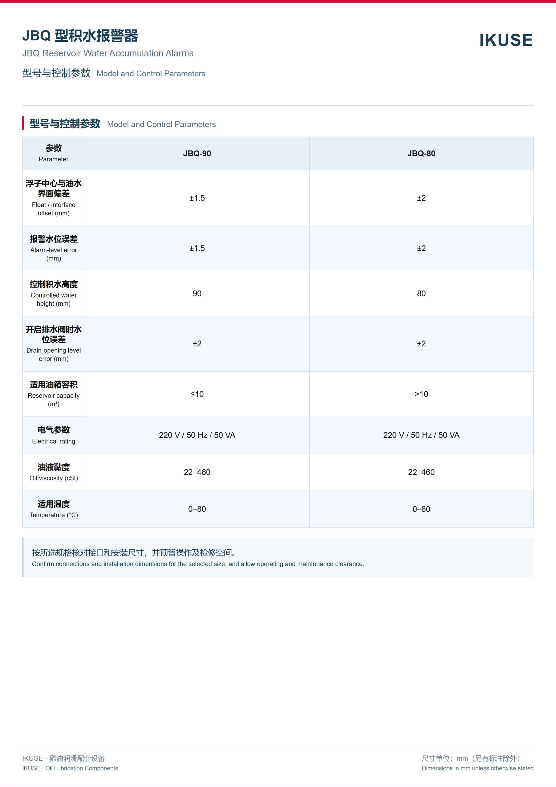 IKUSE JBQ 型积水报警器图3