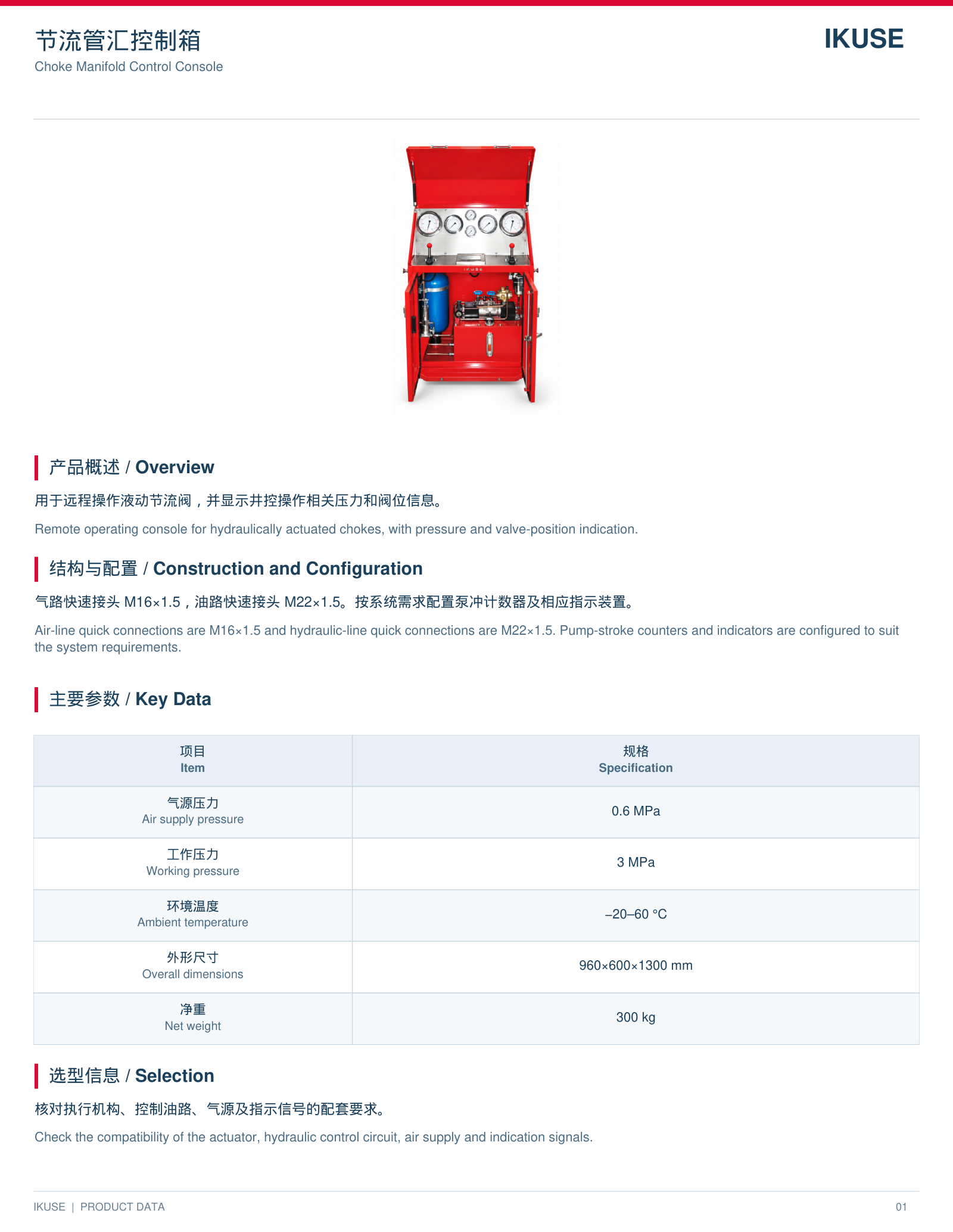 IKUSE 节流管汇控制箱图2
