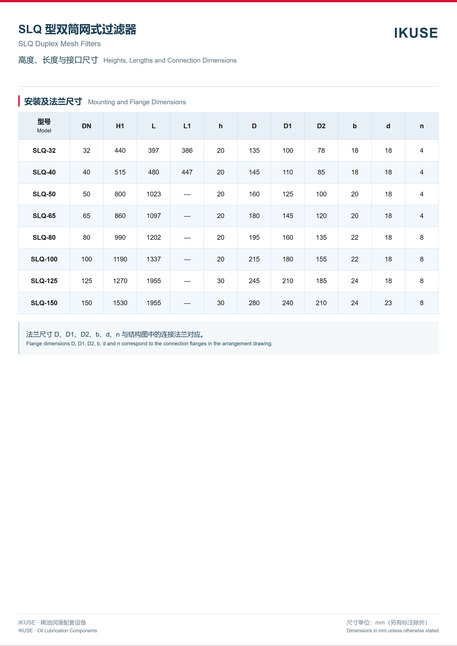 IKUSE SLQ 型双筒网式过滤器图7