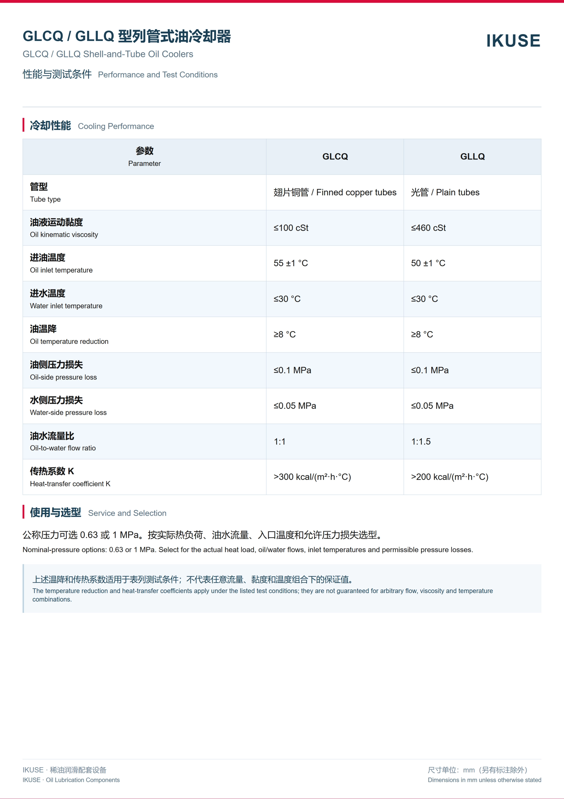 IKUSE GLCQ / GLLQ 型列管式油冷却器图2