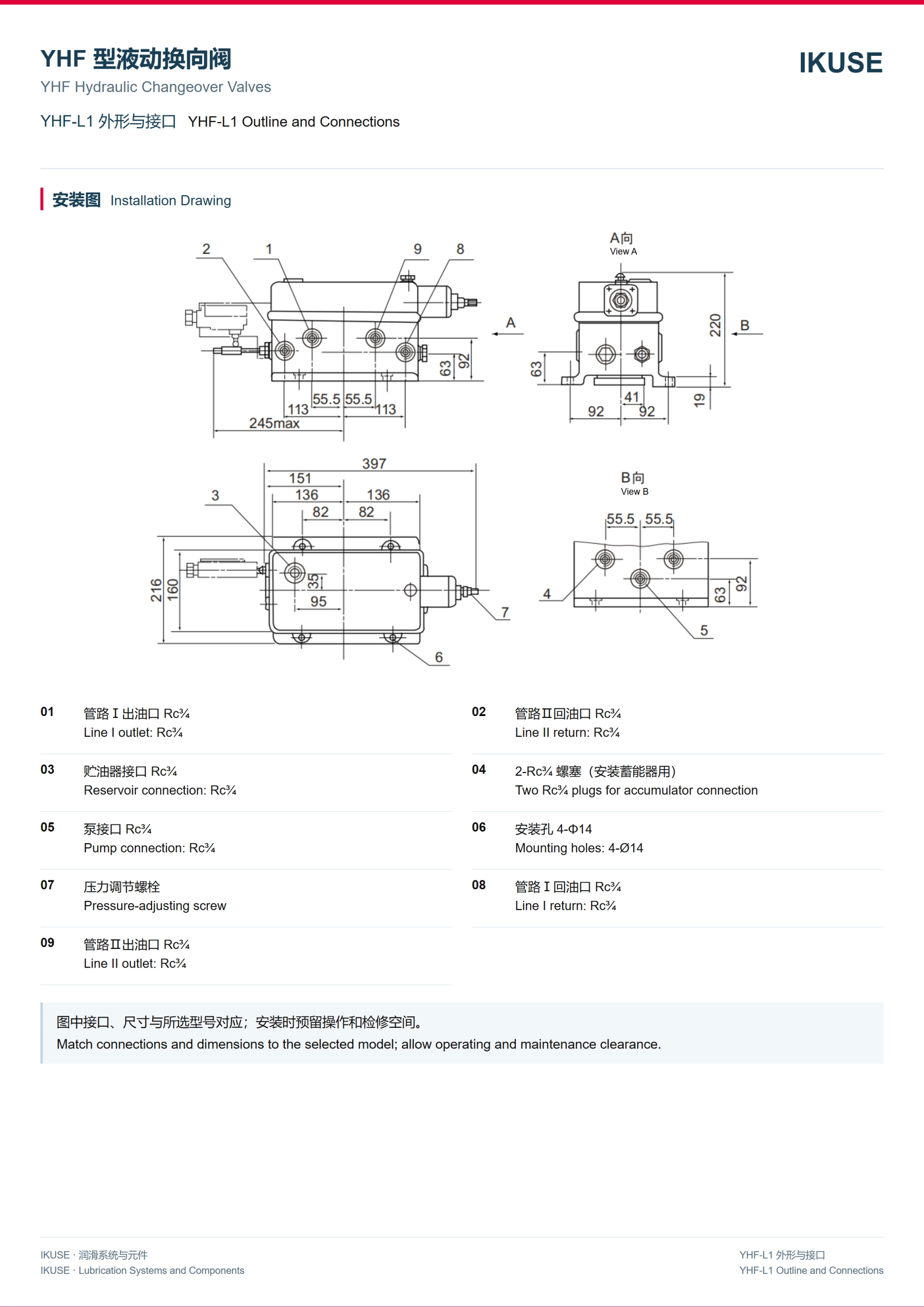IKUSE YHF 型液动换向阀图3