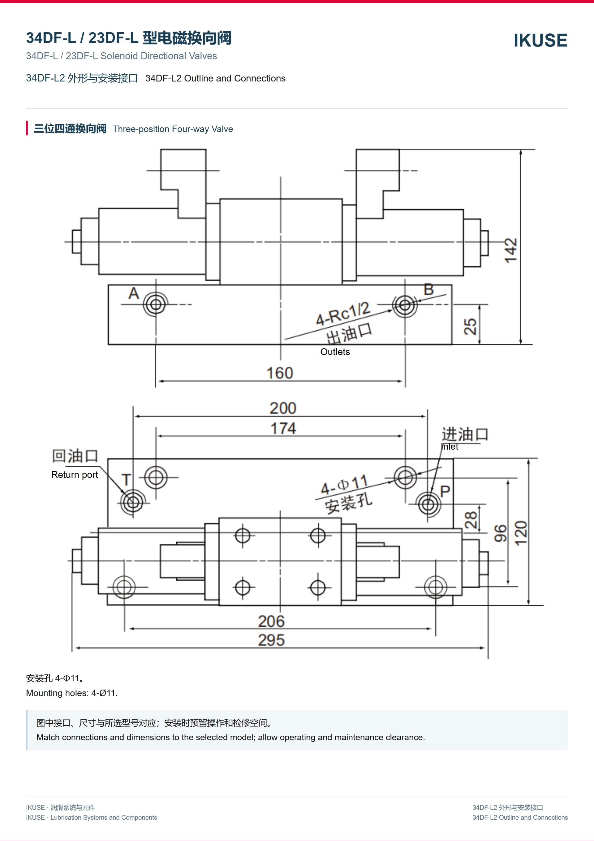IKUSE 34DF-L / 23DF-L 型电磁换向阀图4