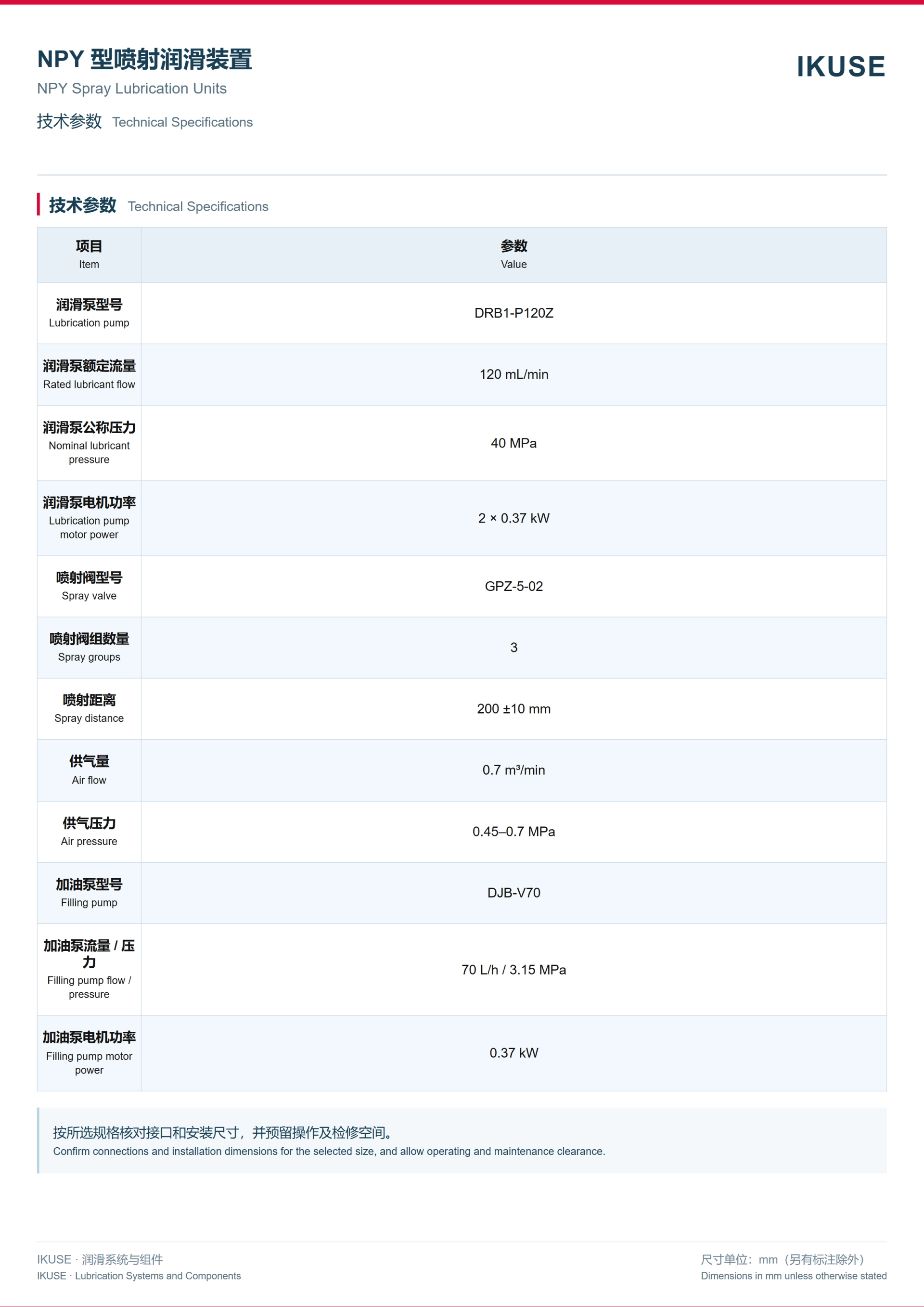 IKUSE NPY 型喷射润滑装置图3