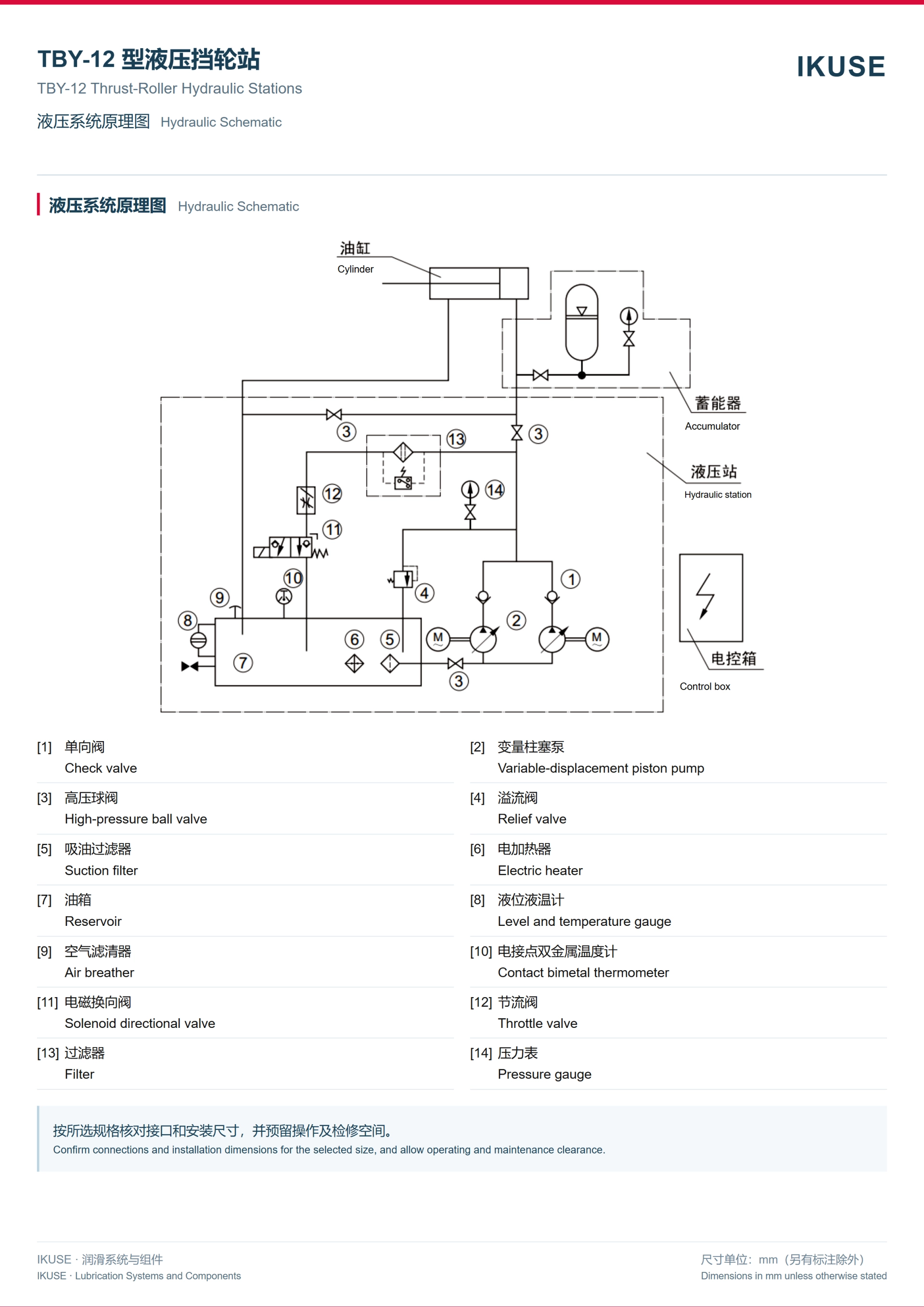 IKUSE TBY-12 型液压挡轮站图4