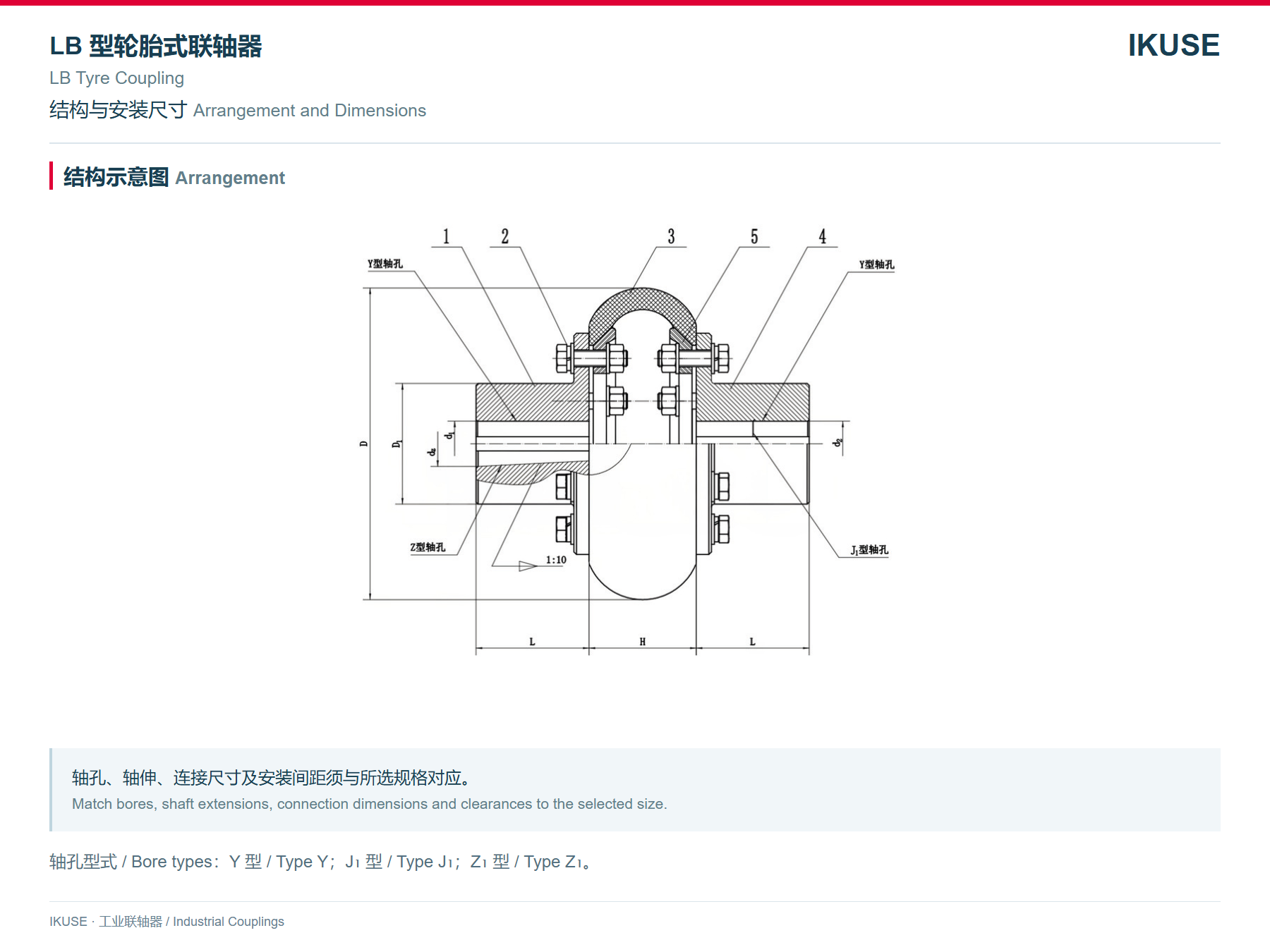 IKUSE LB 型轮胎式联轴器图2