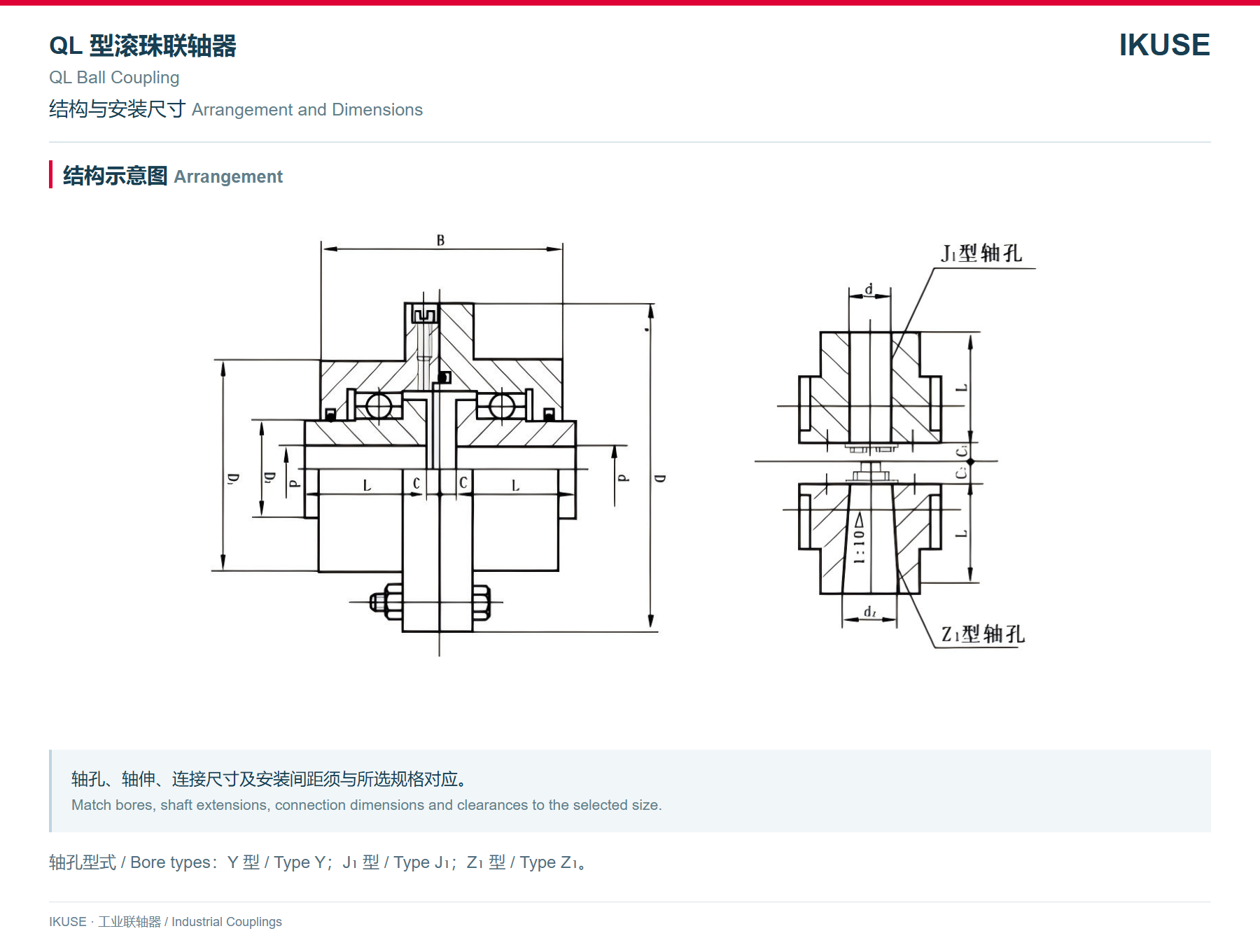 IKUSE QL 型滚珠联轴器图2