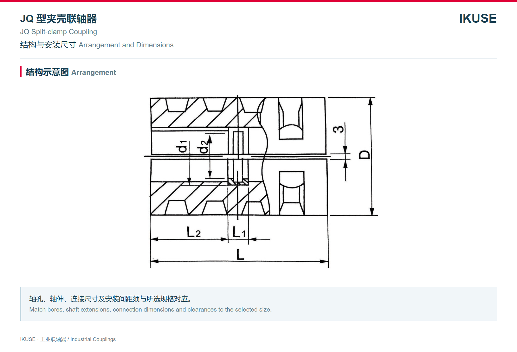 IKUSE JQ 型夹壳联轴器图2