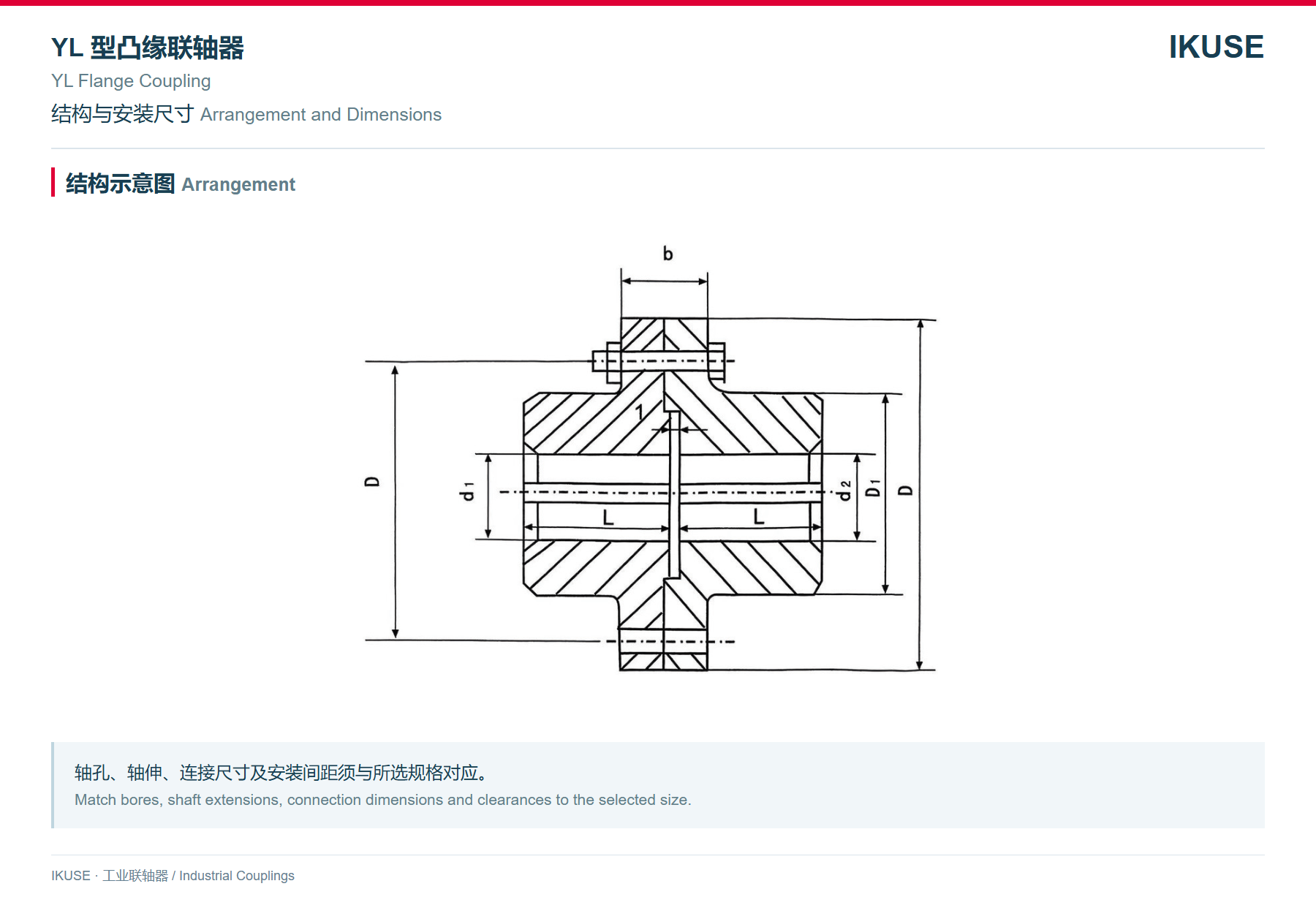 IKUSE YL 型凸缘联轴器图2
