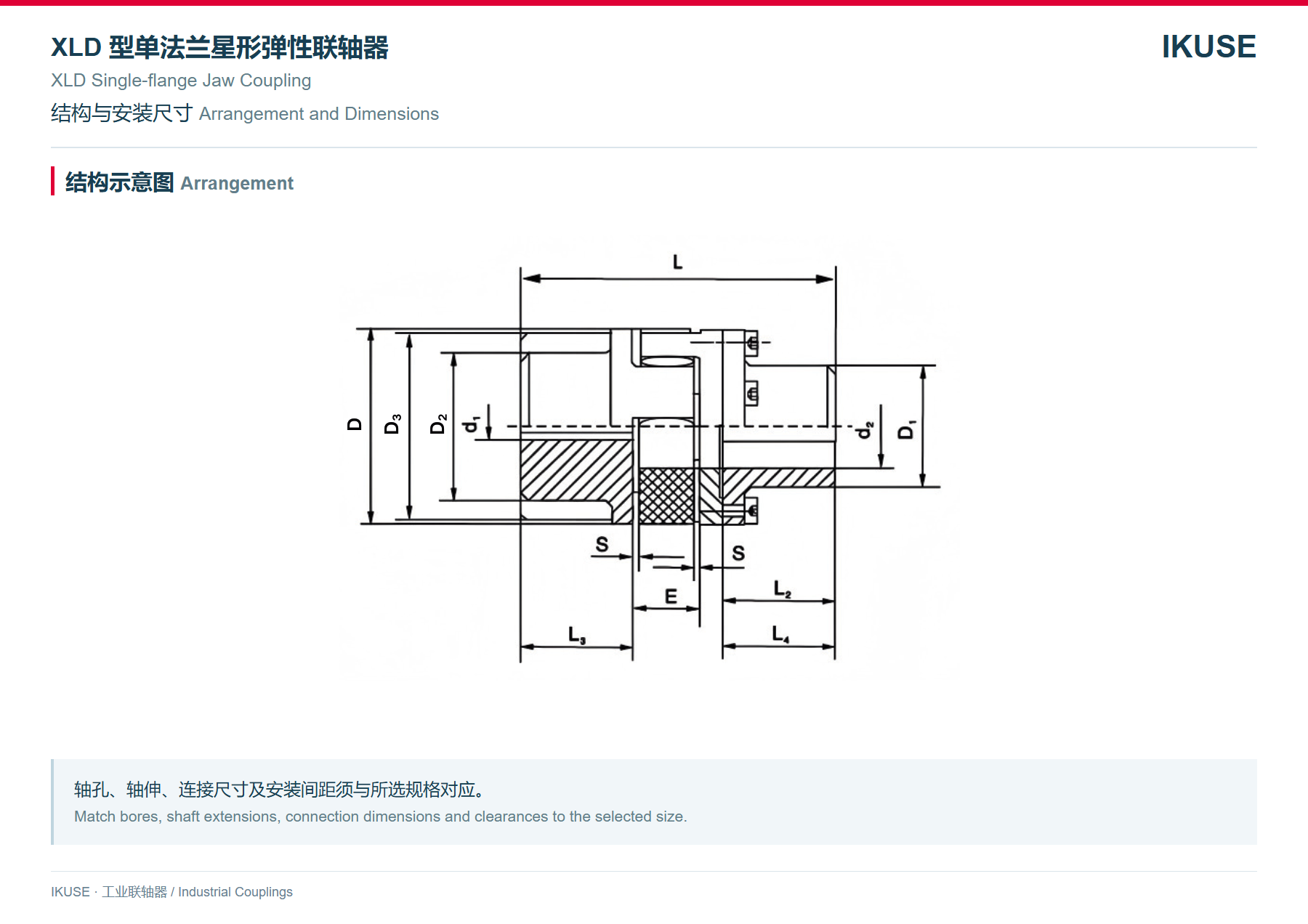 IKUSE XLD 型单法兰星形弹性联轴器图2