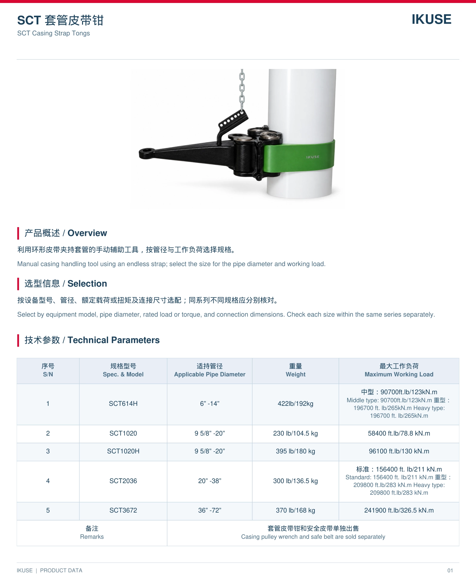 IKUSE SCT 套管皮带钳图2