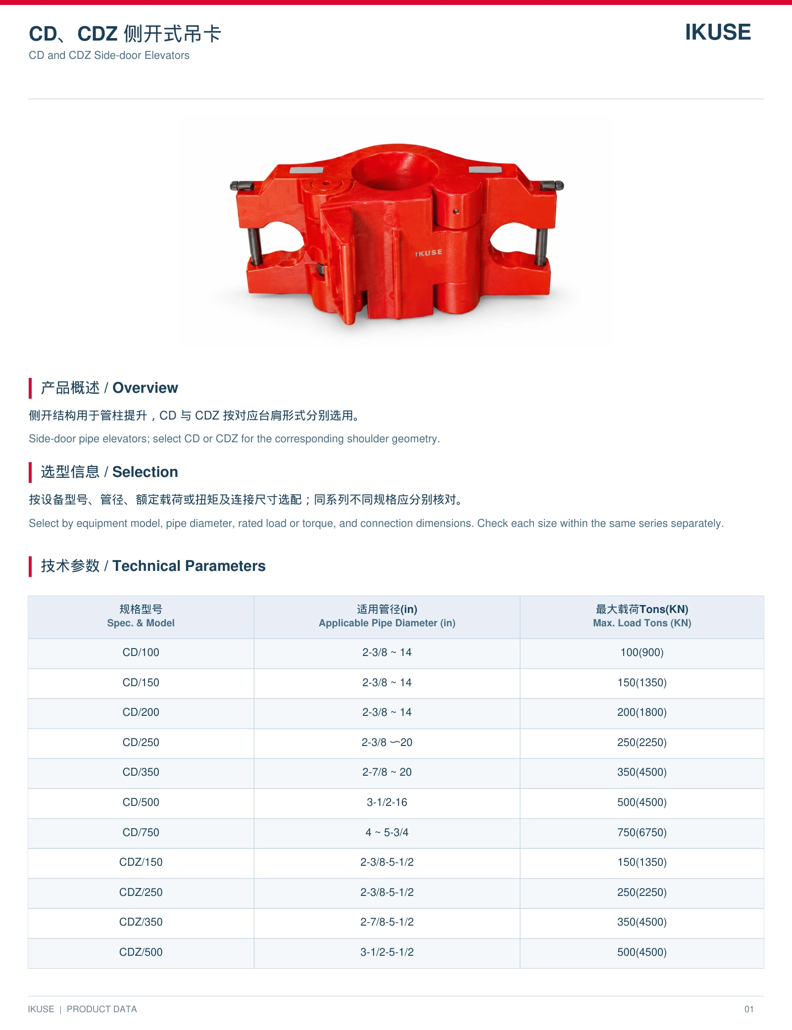 IKUSE CD、CDZ 侧开式吊卡图2