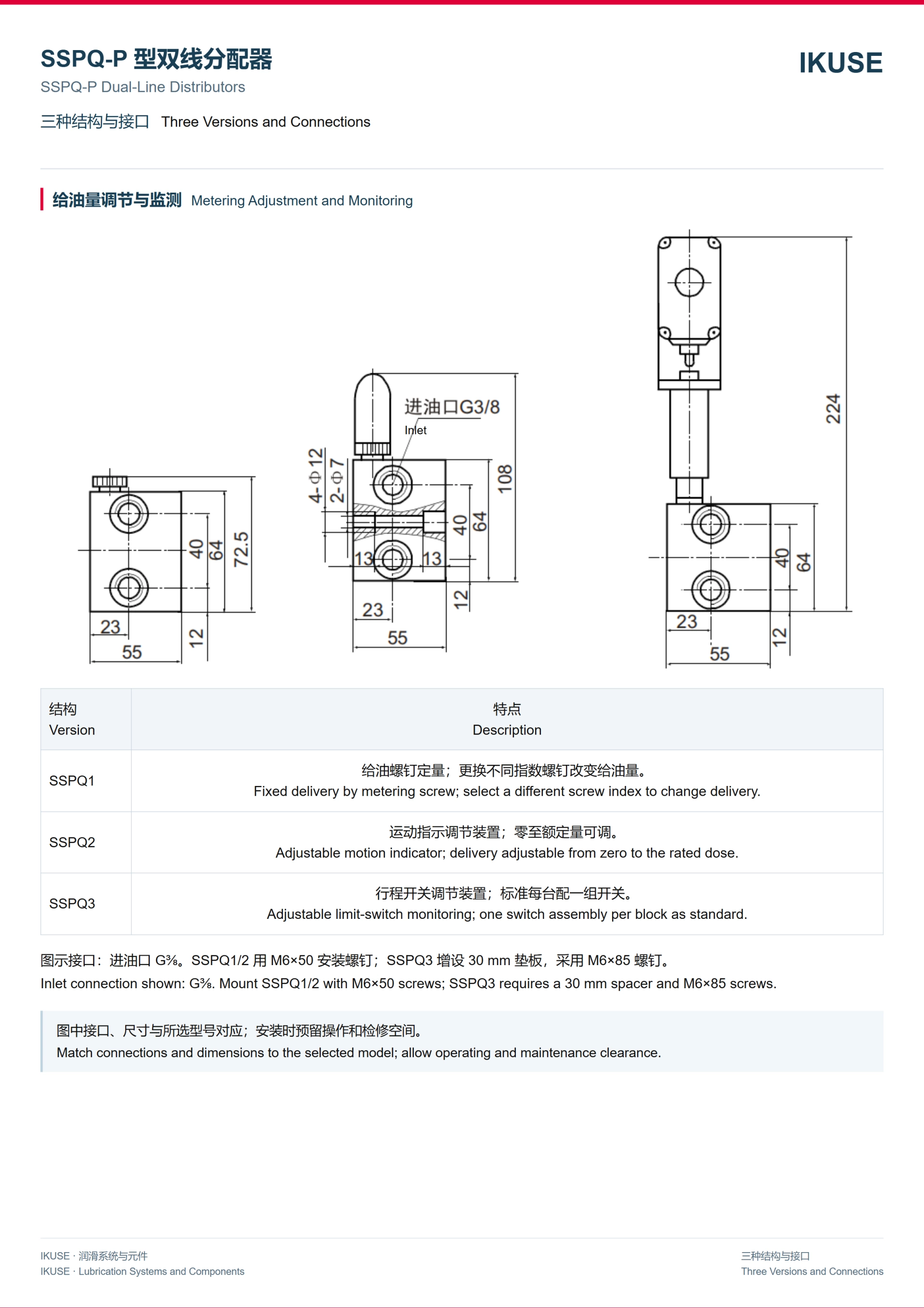 IKUSE SSPQ-P 型双线分配器图3