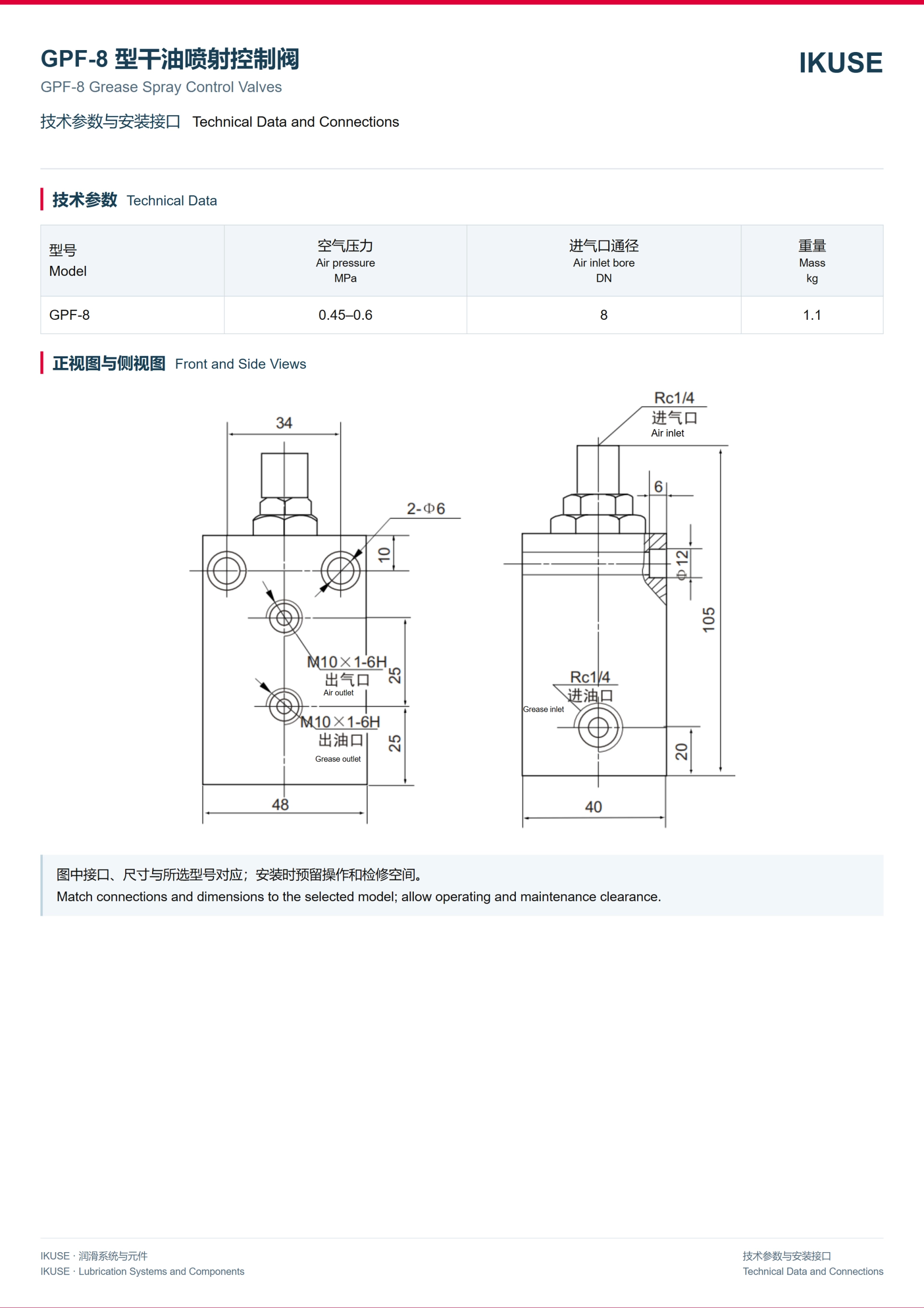 IKUSE GPF-8 型润滑脂喷射控制阀图2
