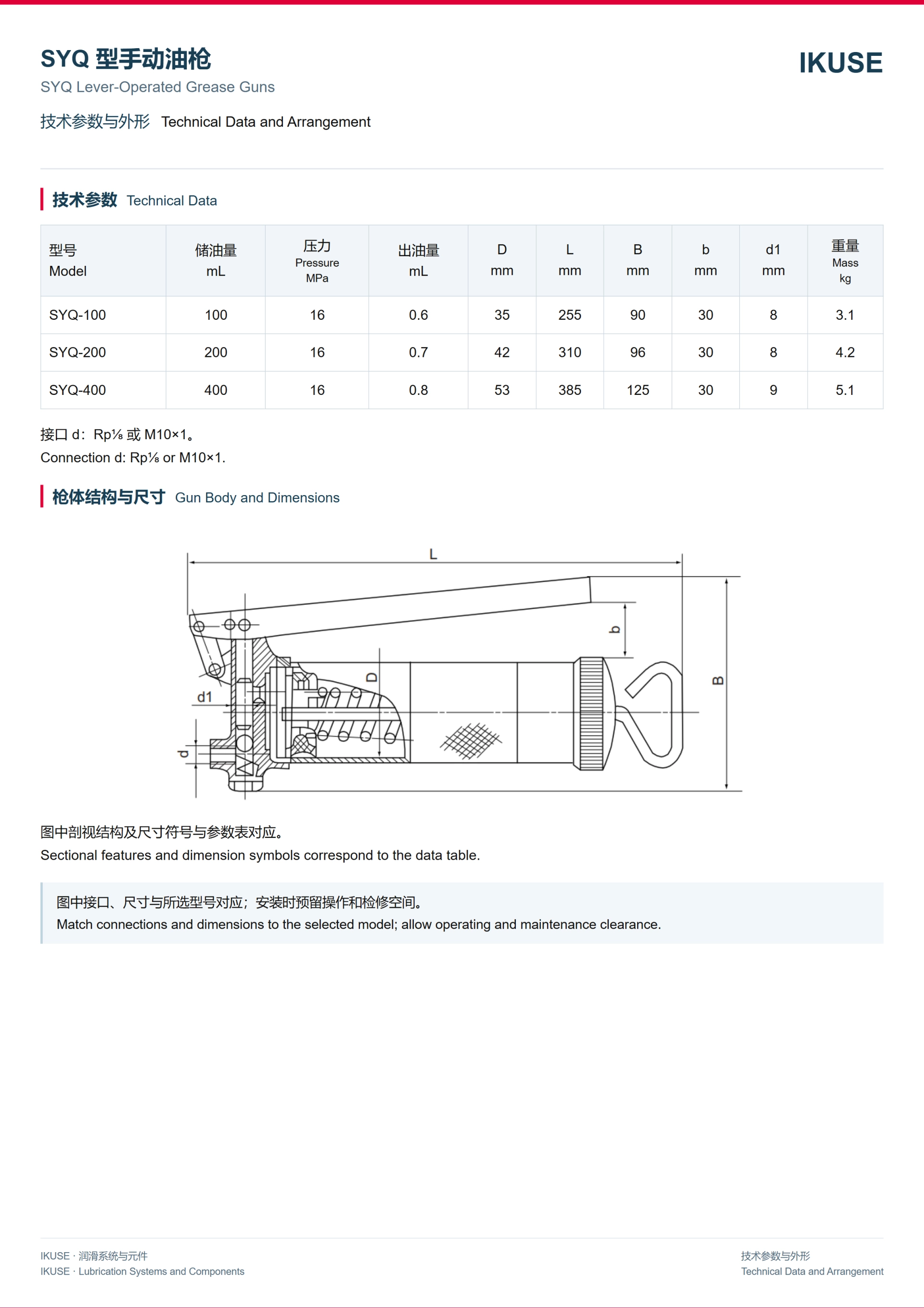 IKUSE SYQ 型手动油枪图2