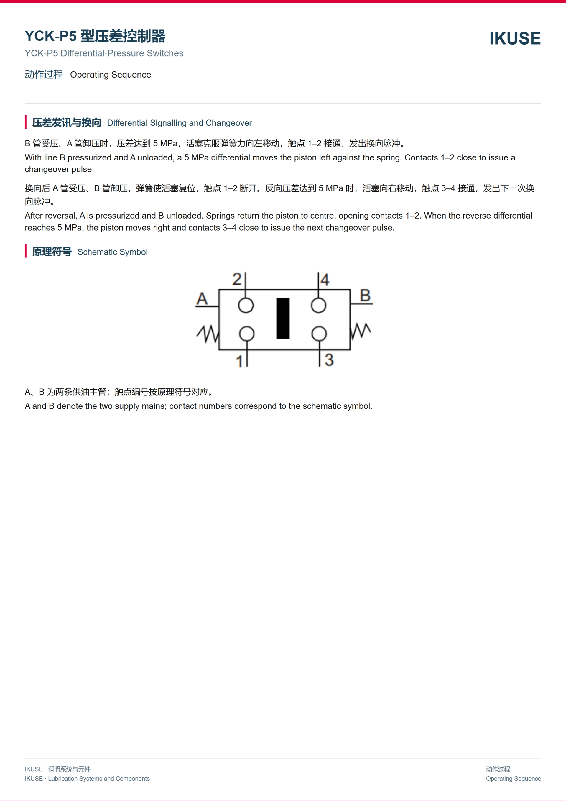 IKUSE YCK-P5 型压差控制器图4